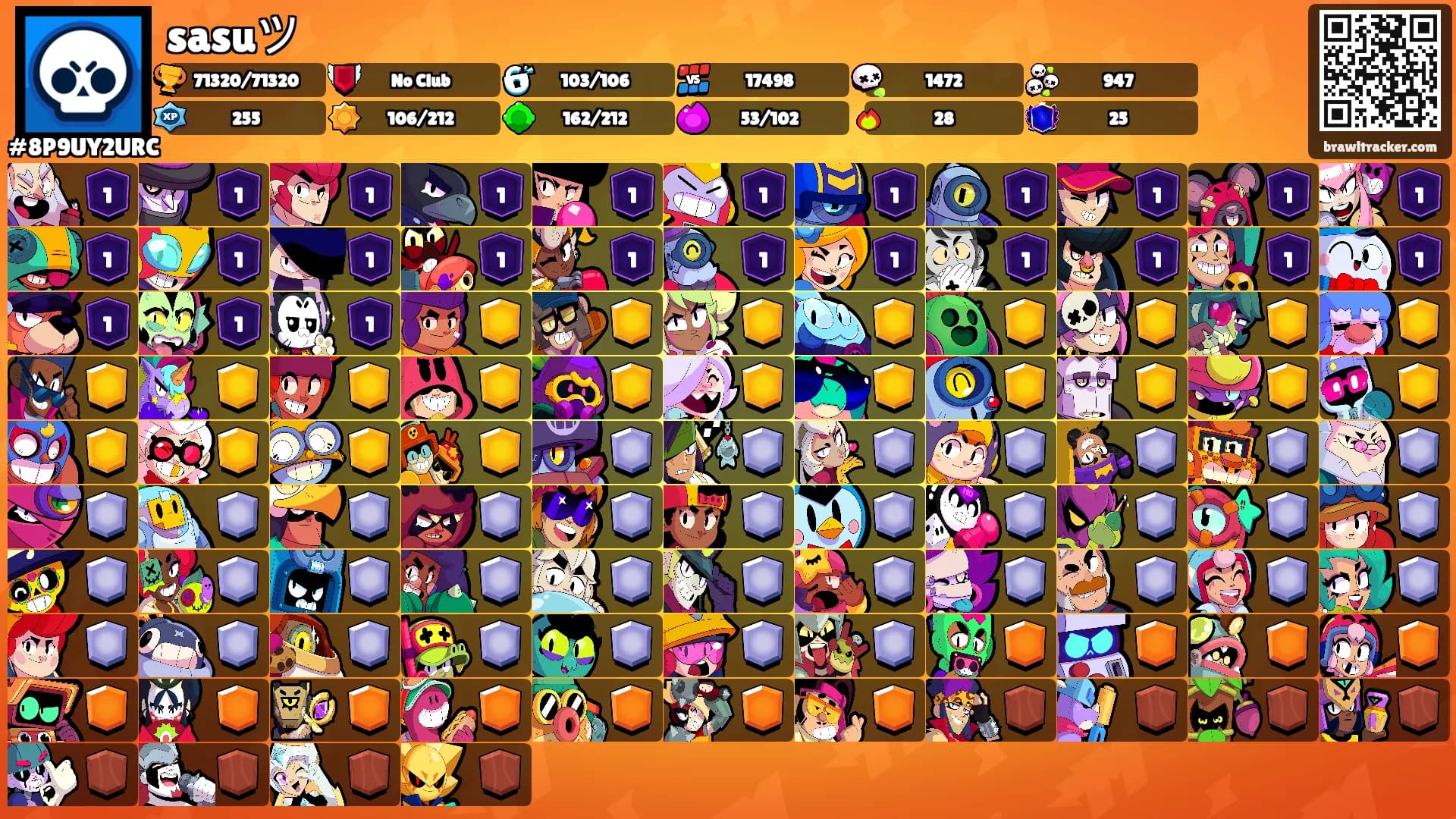 sasuツ's Ranks