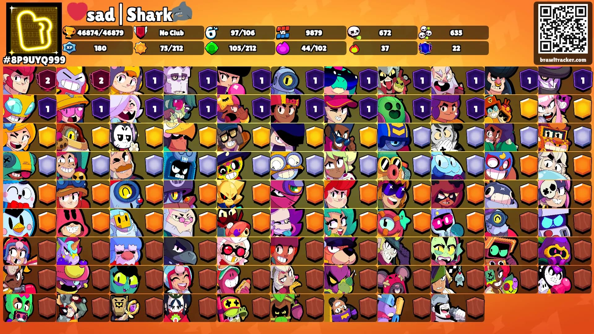 💔sad|Shark🦈's Ranks