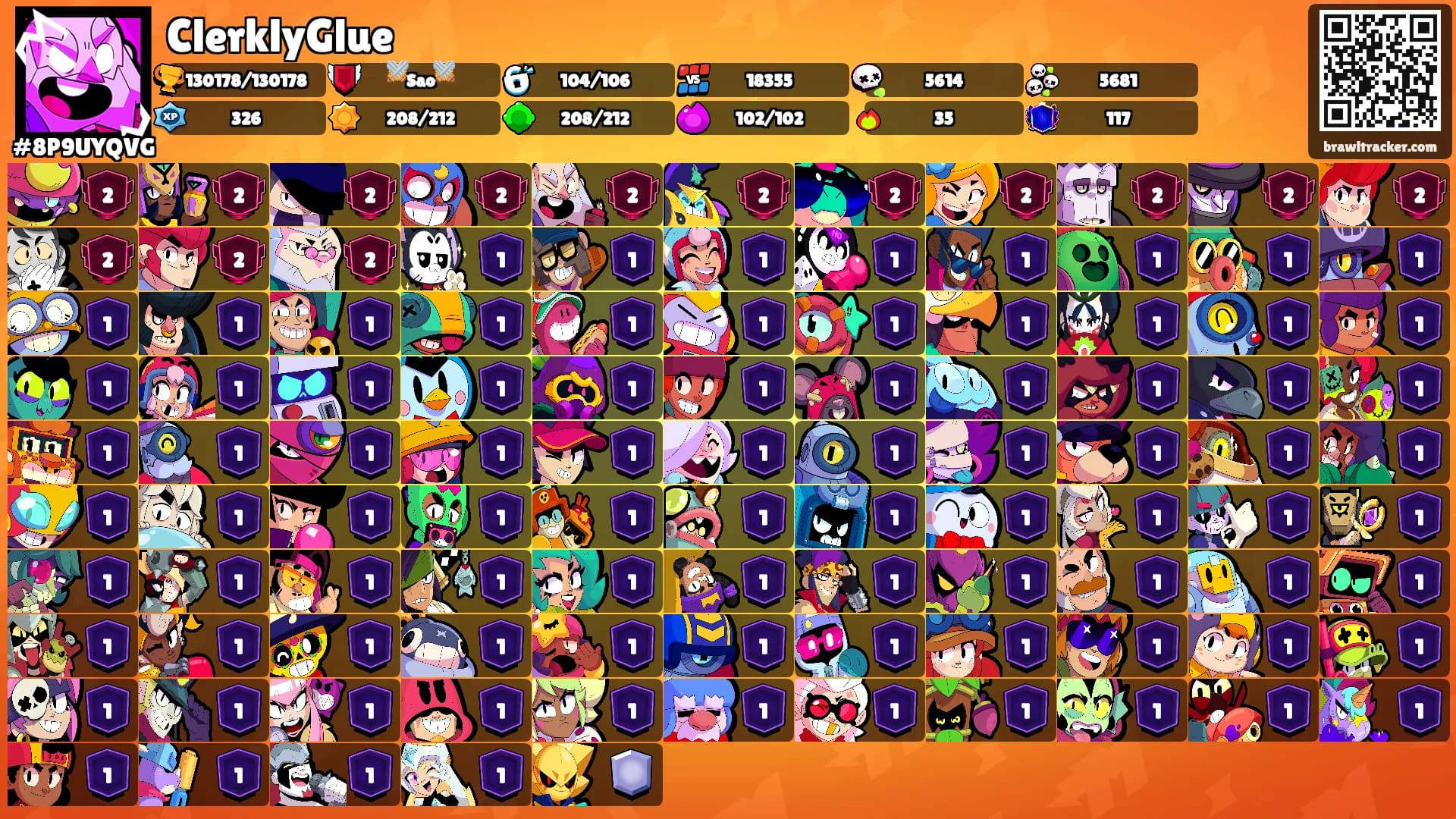 ClerklyGlue's Ranks