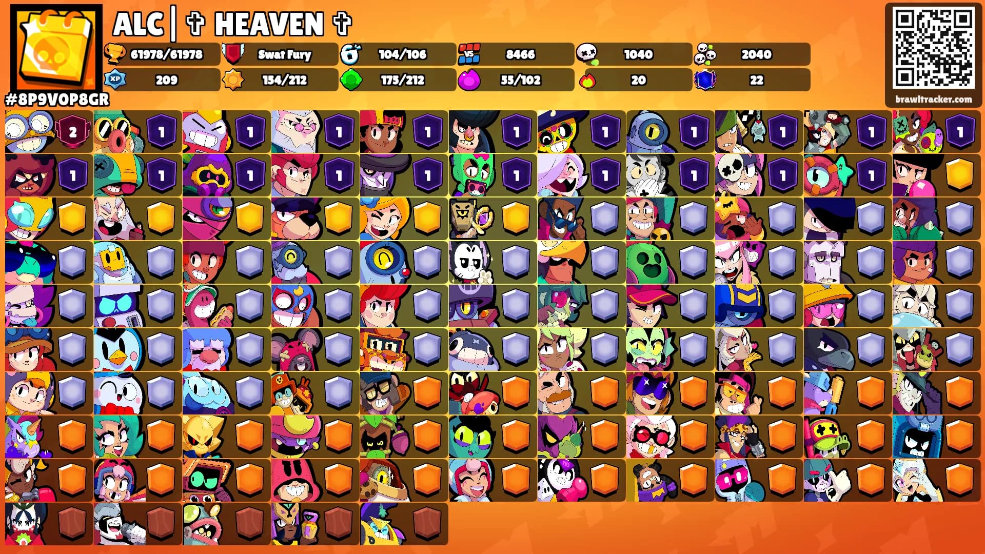 ALC|✞ HEAVEN ✞'s Ranks
