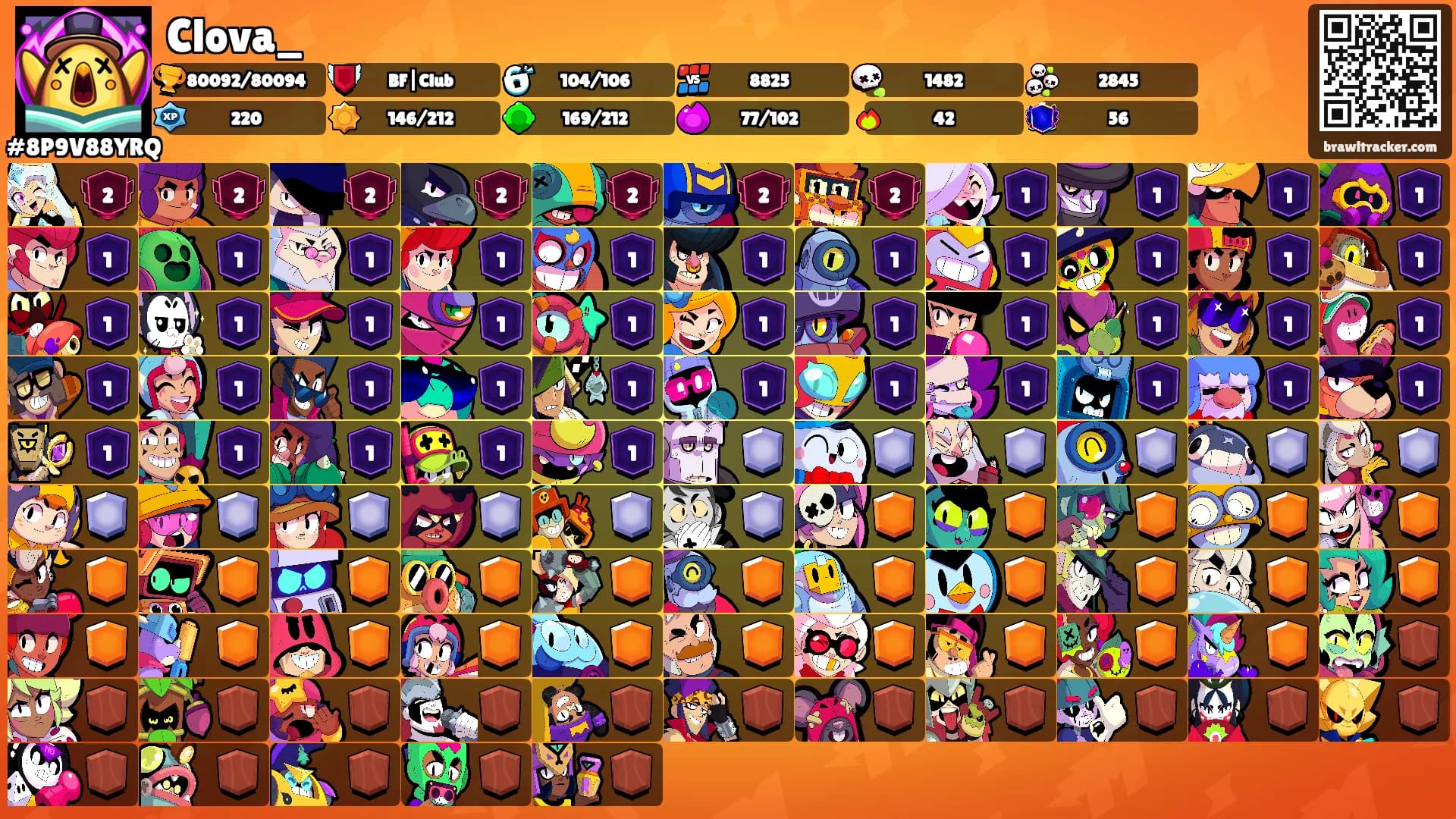 Clova_'s Ranks