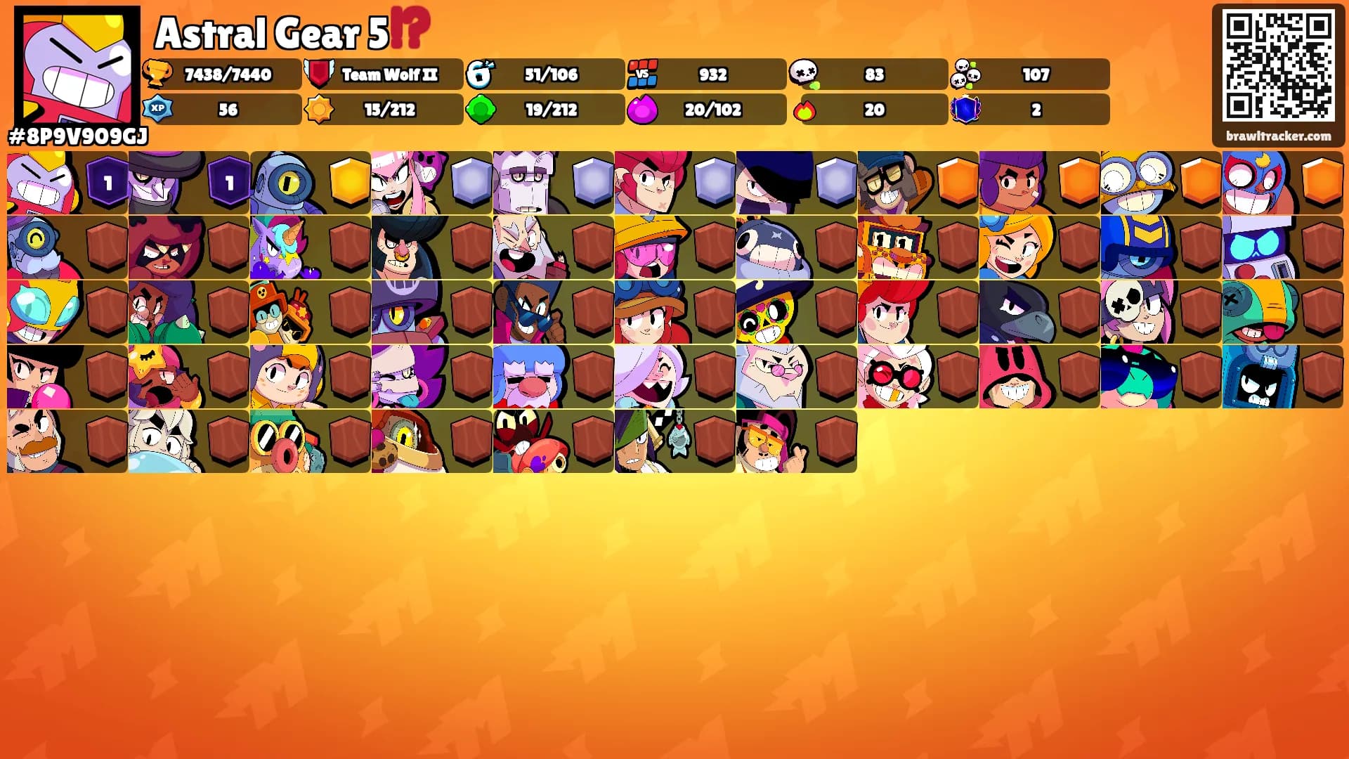 Astral Gear 5⁉️'s Ranks
