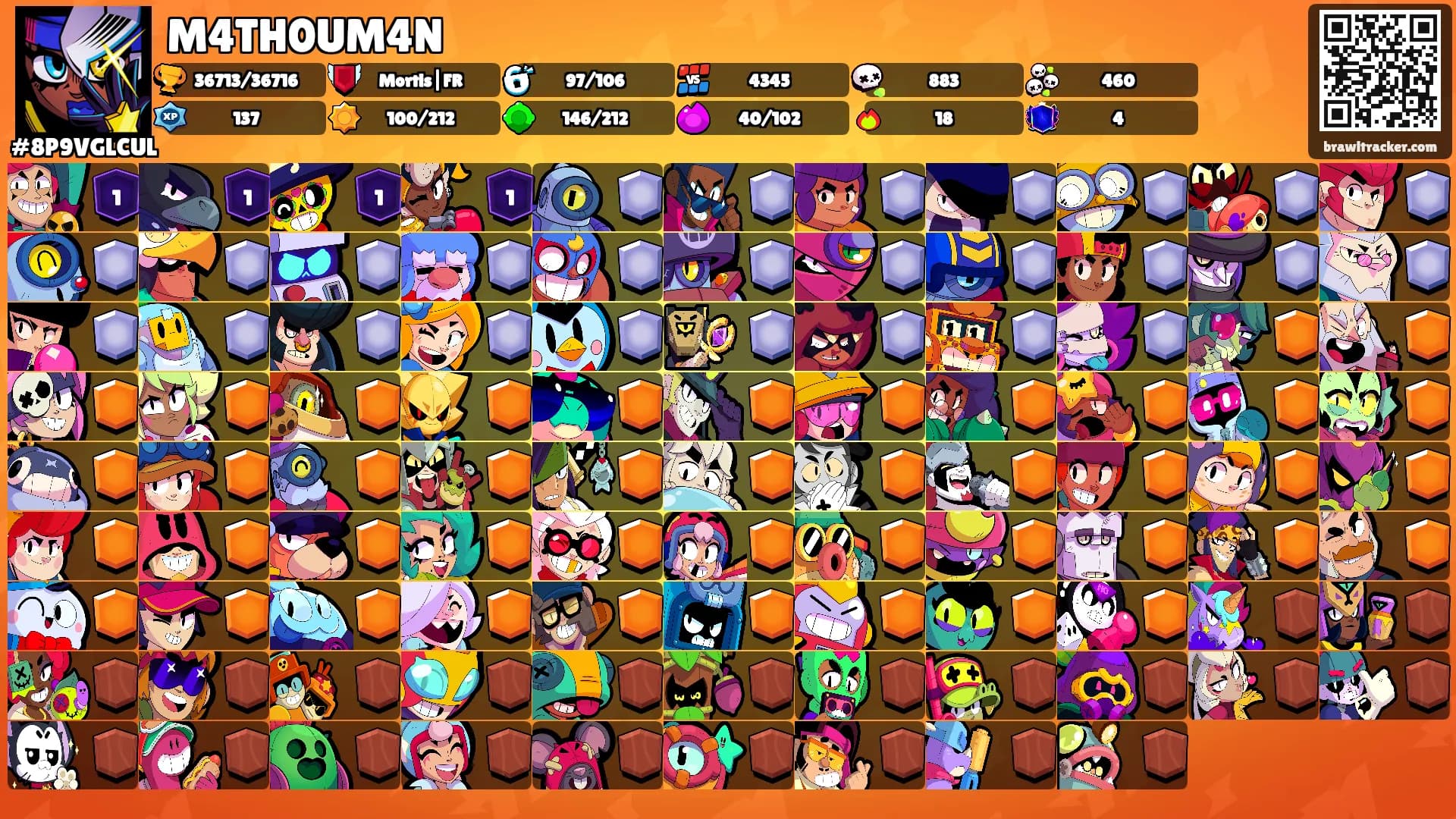 M4TH0UM4N's Ranks