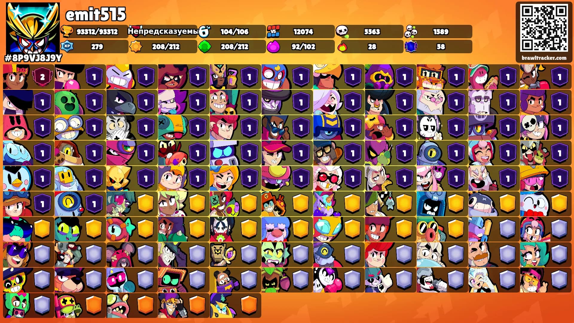 emit515's Ranks
