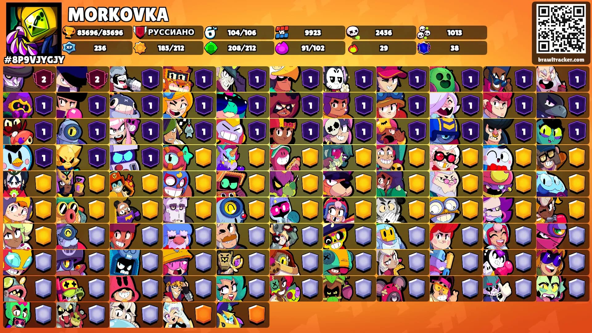MORKOVKA's Ranks