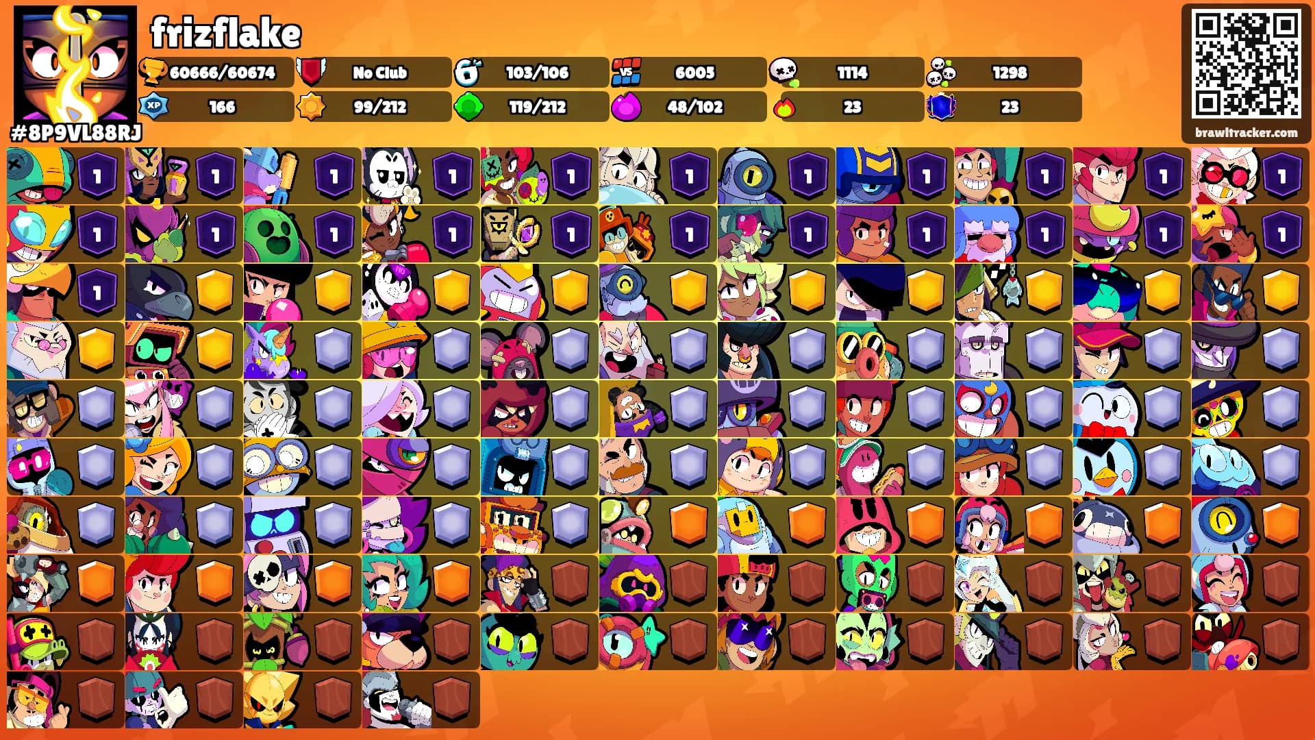 frizflake's Ranks