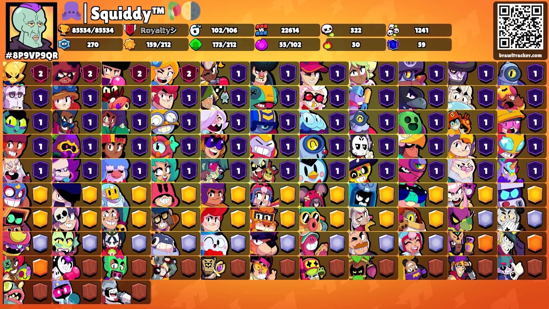🐙|Squiddy™🥀🌗's Ranks