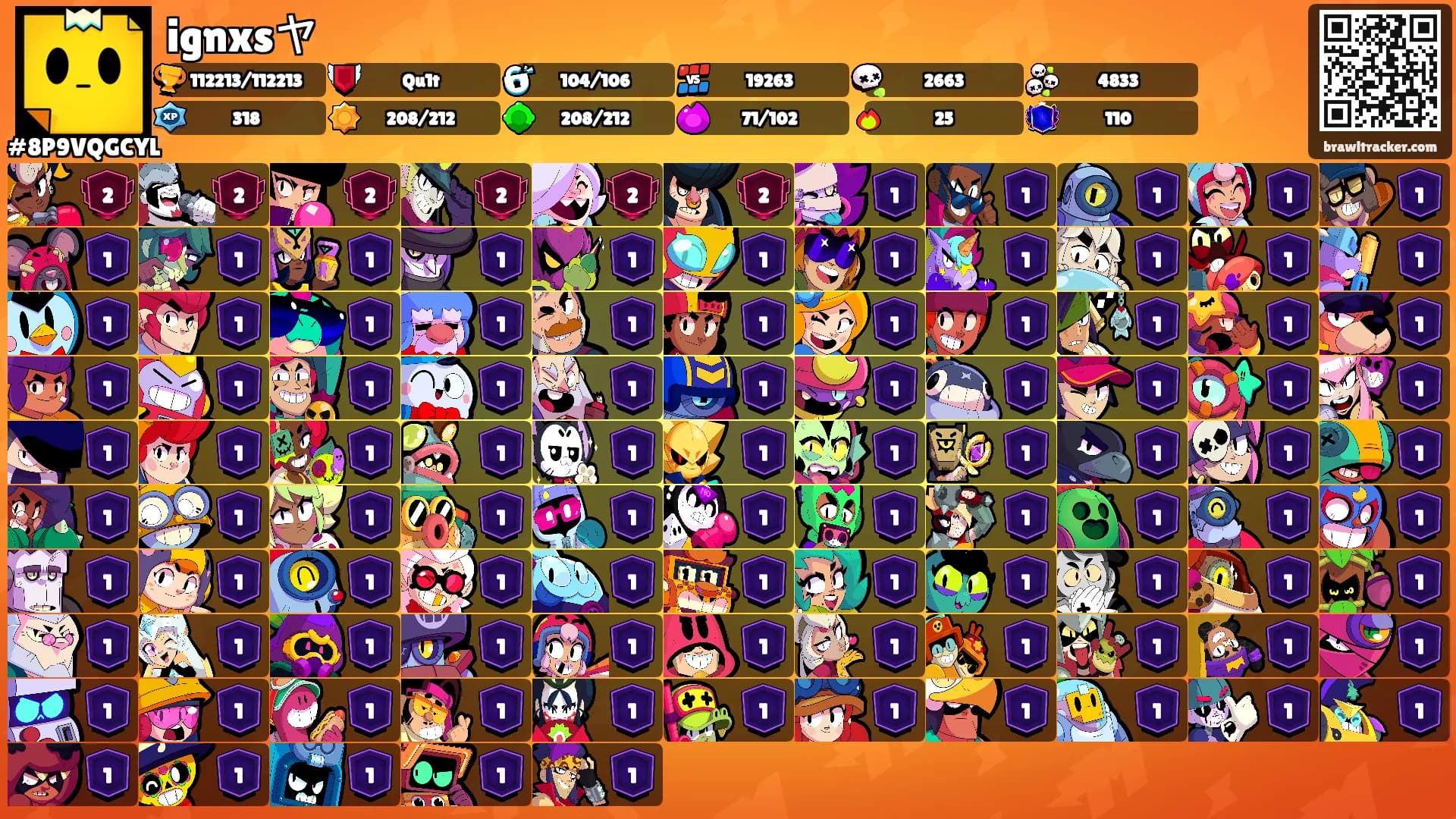 ignxsヤ's Ranks