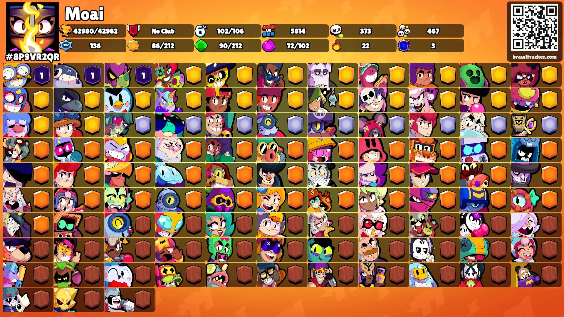 Moai's Ranks