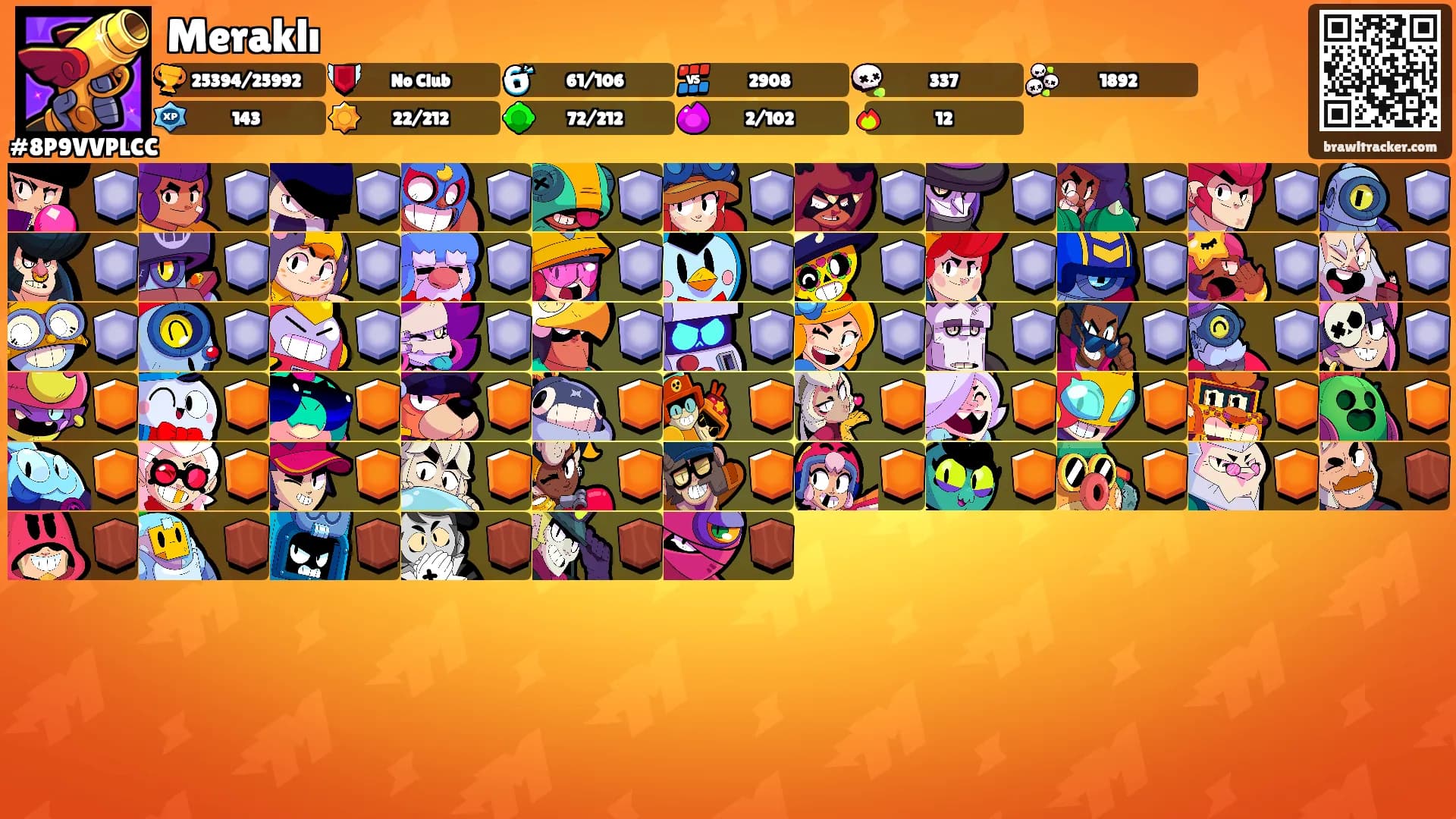 Meraklı's Ranks