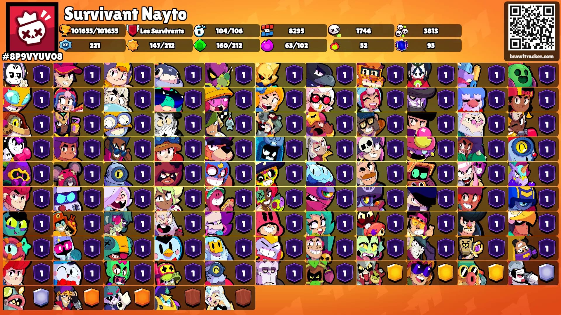Survivant Nayto's Ranks