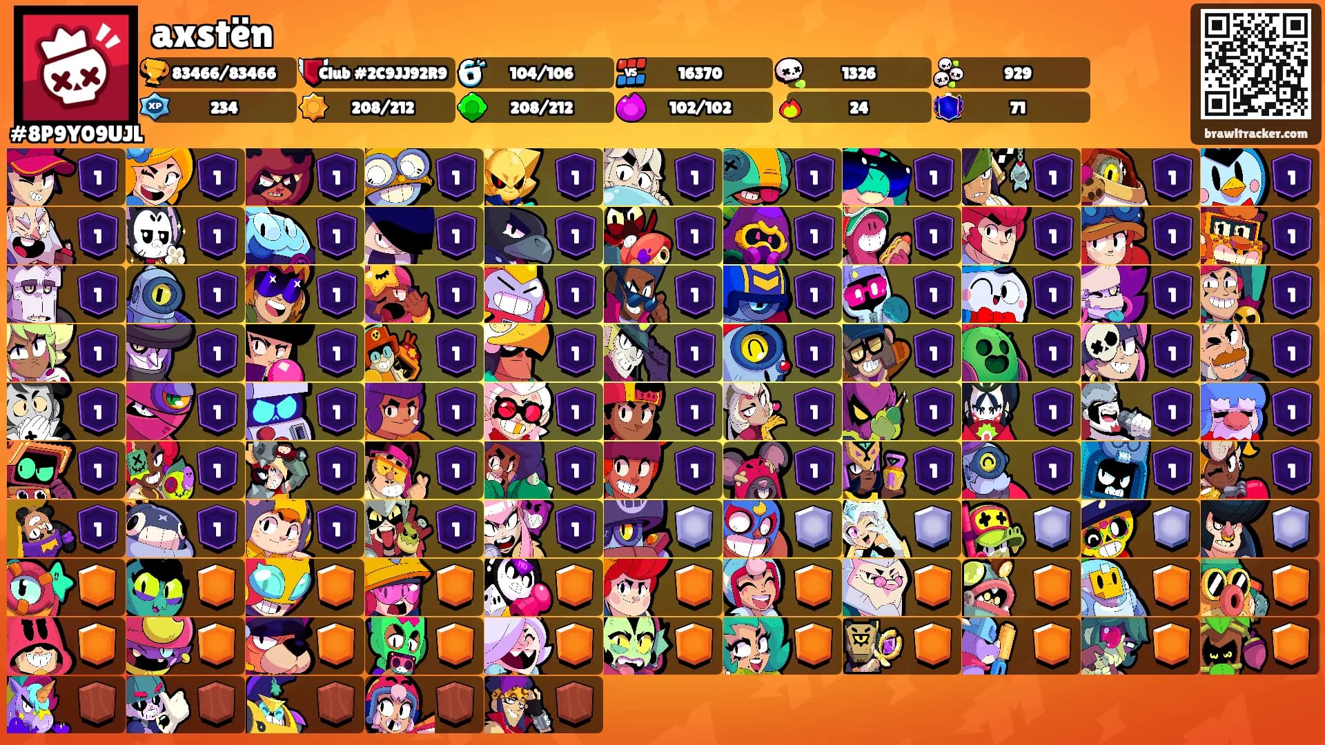 axstën's Ranks