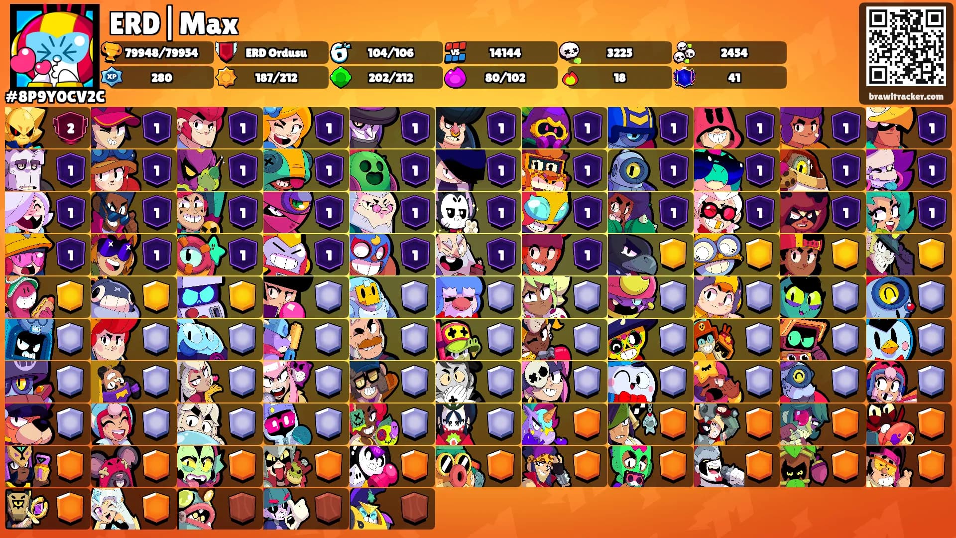 ERD|Max's Ranks