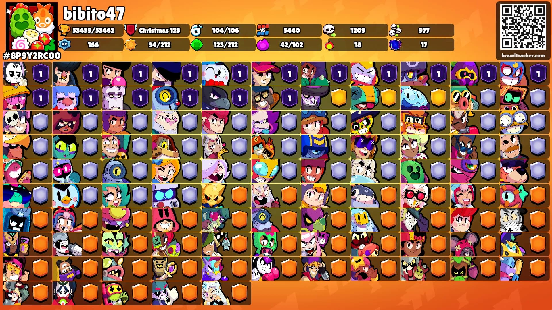 bibito47's Ranks