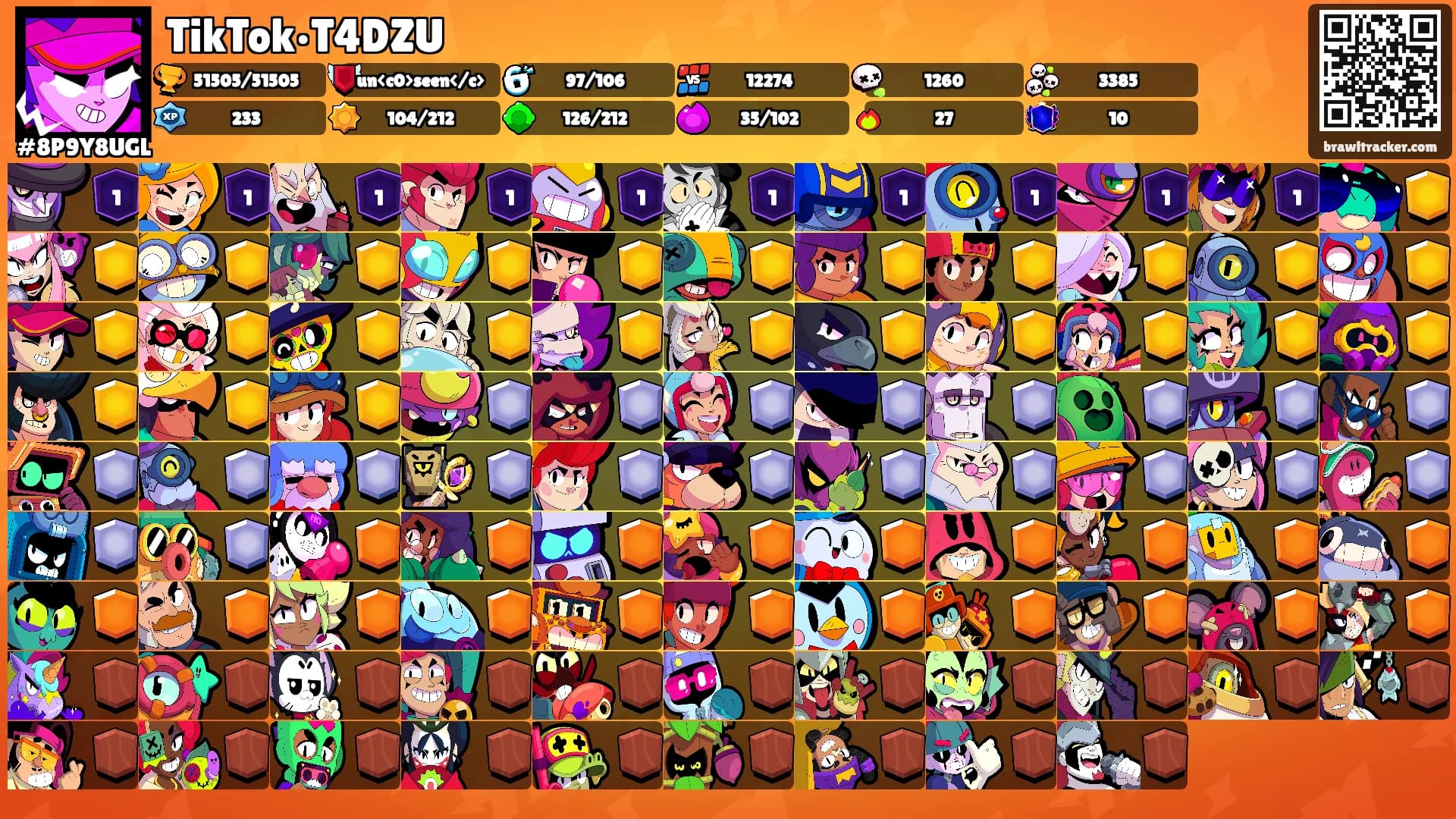 TikTok•T4DZU's Ranks