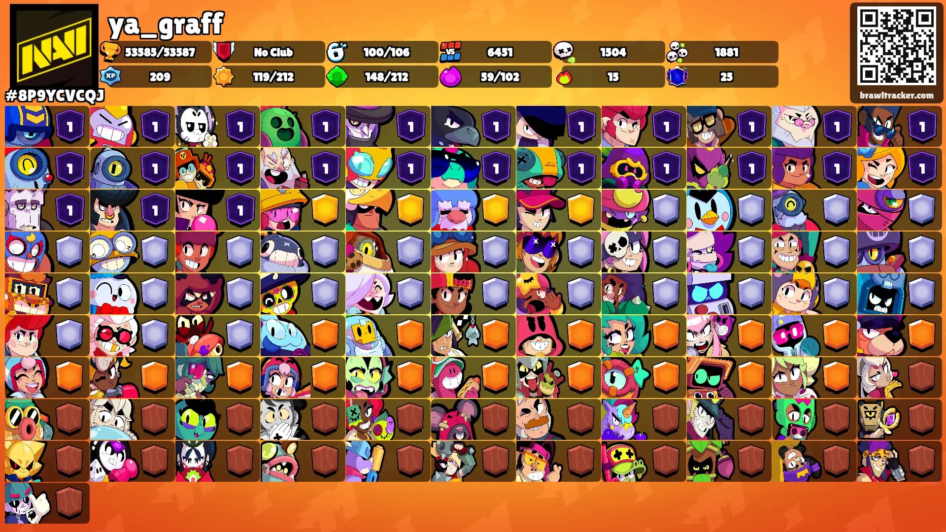 ya_graff's Ranks
