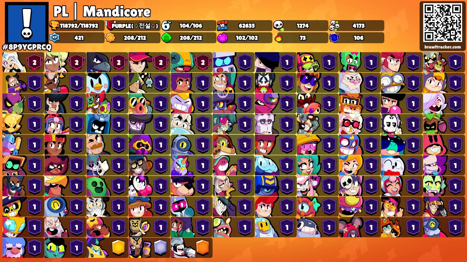 PL | Mandicore's Ranks