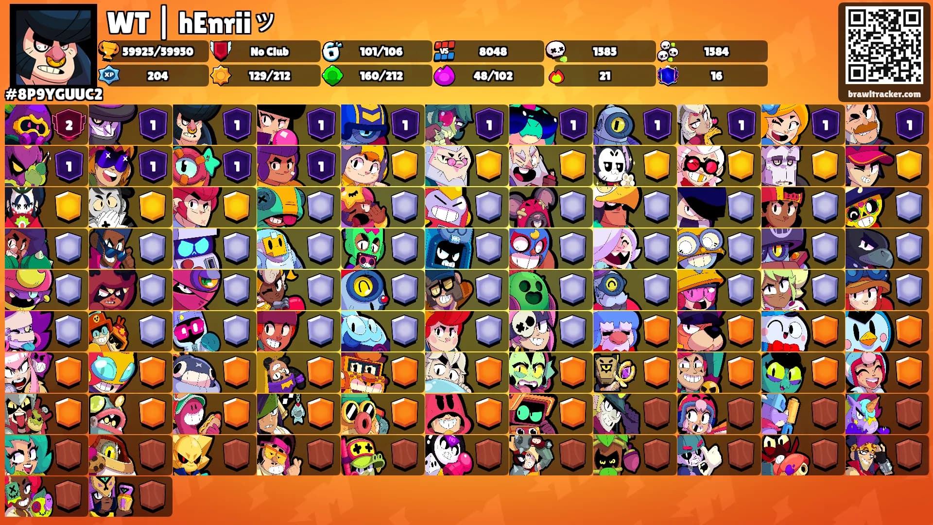WT | hEnriiッ's Ranks