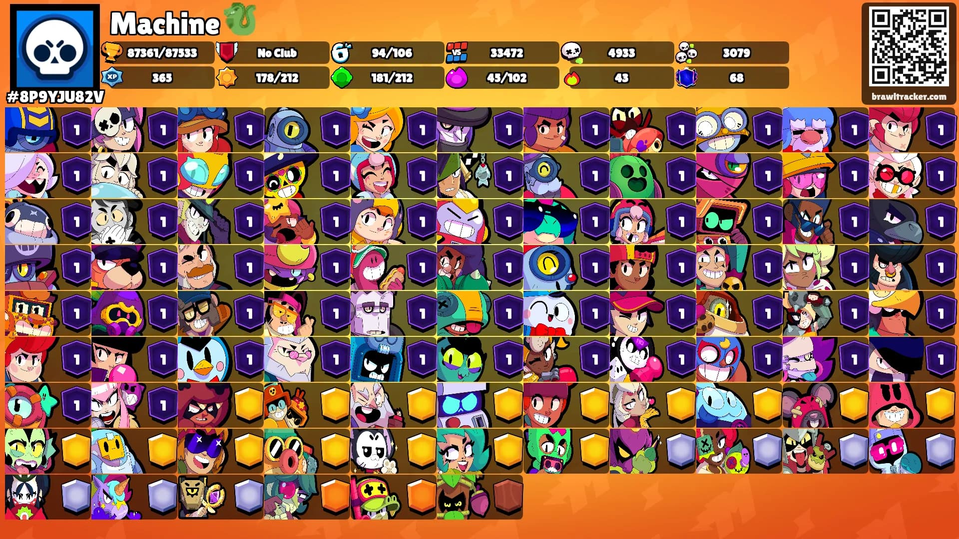 Machine 🐉's Ranks