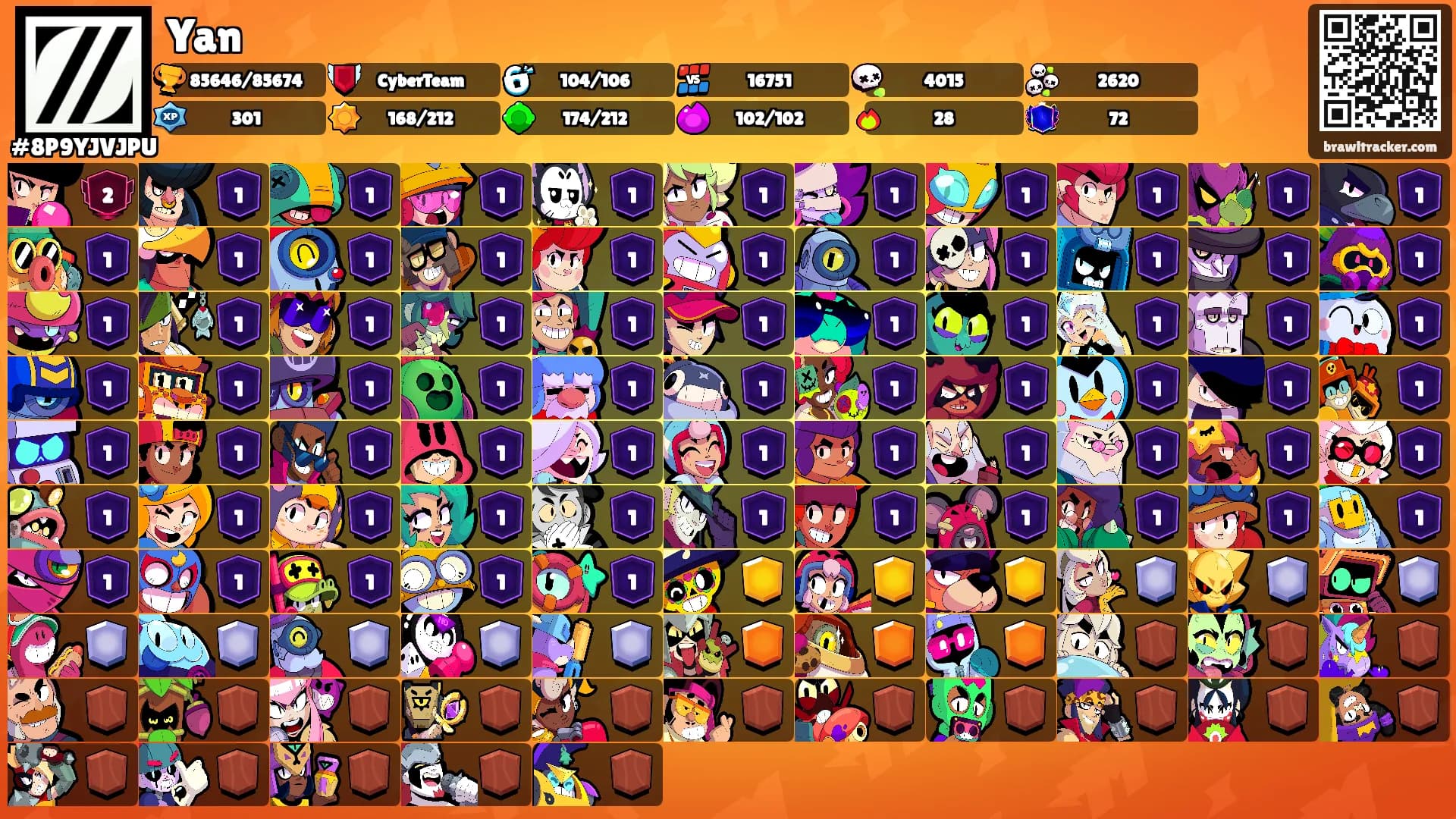 Yan's Ranks
