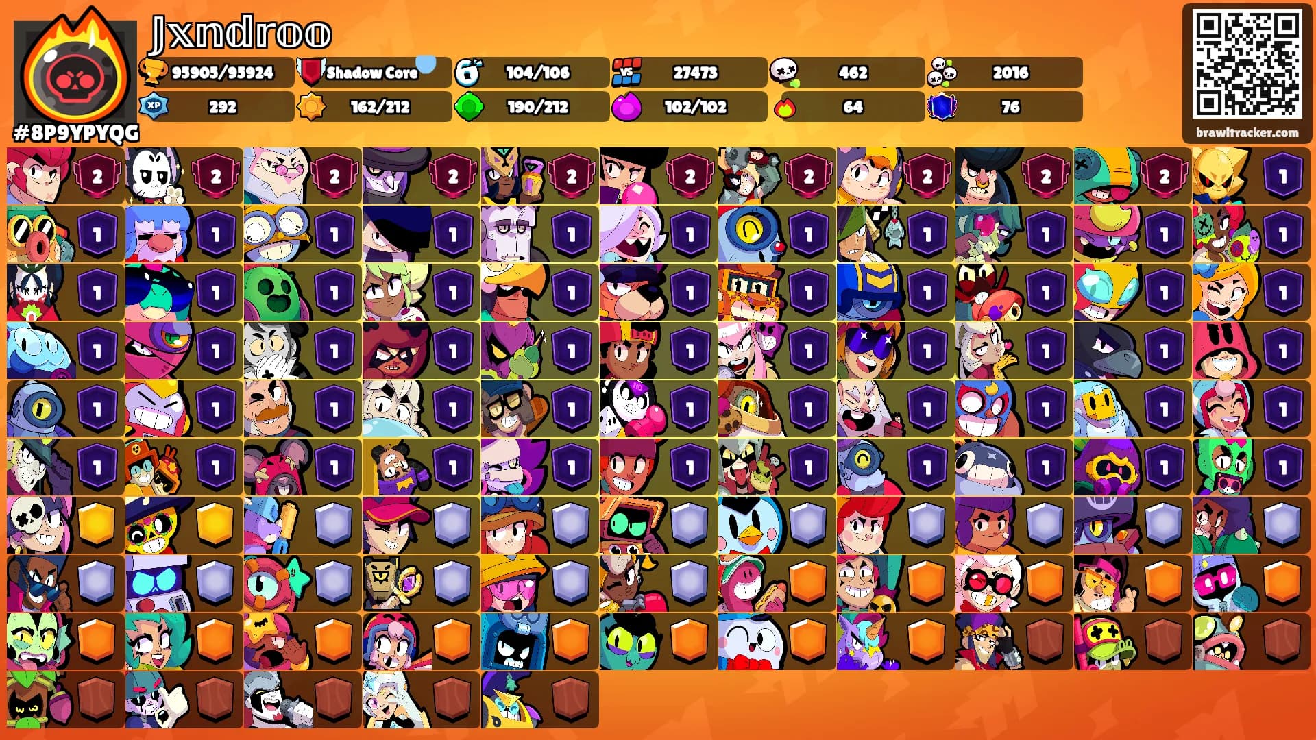 𝕁𝕩𝕟𝕕𝕣𝕠𝕠's Ranks