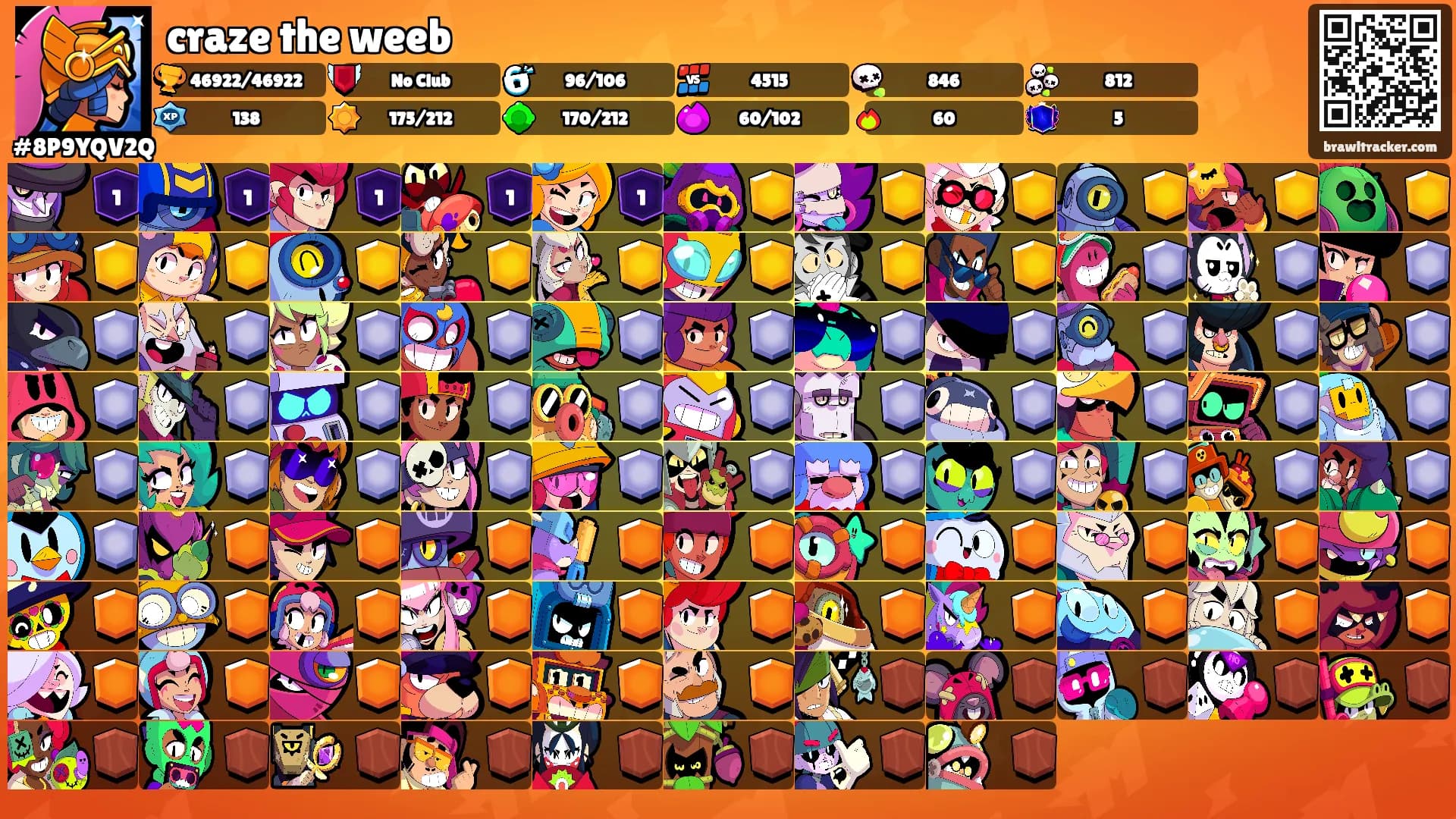 craze the weeb's Ranks