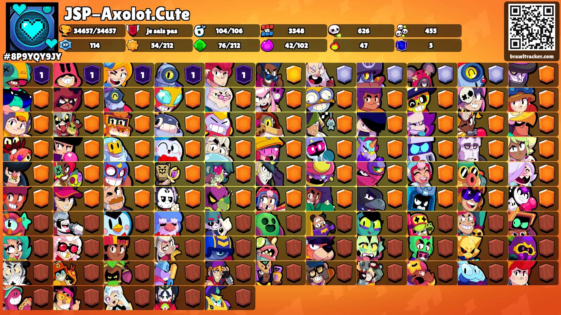 JSP-Axolot.Cute's Ranks