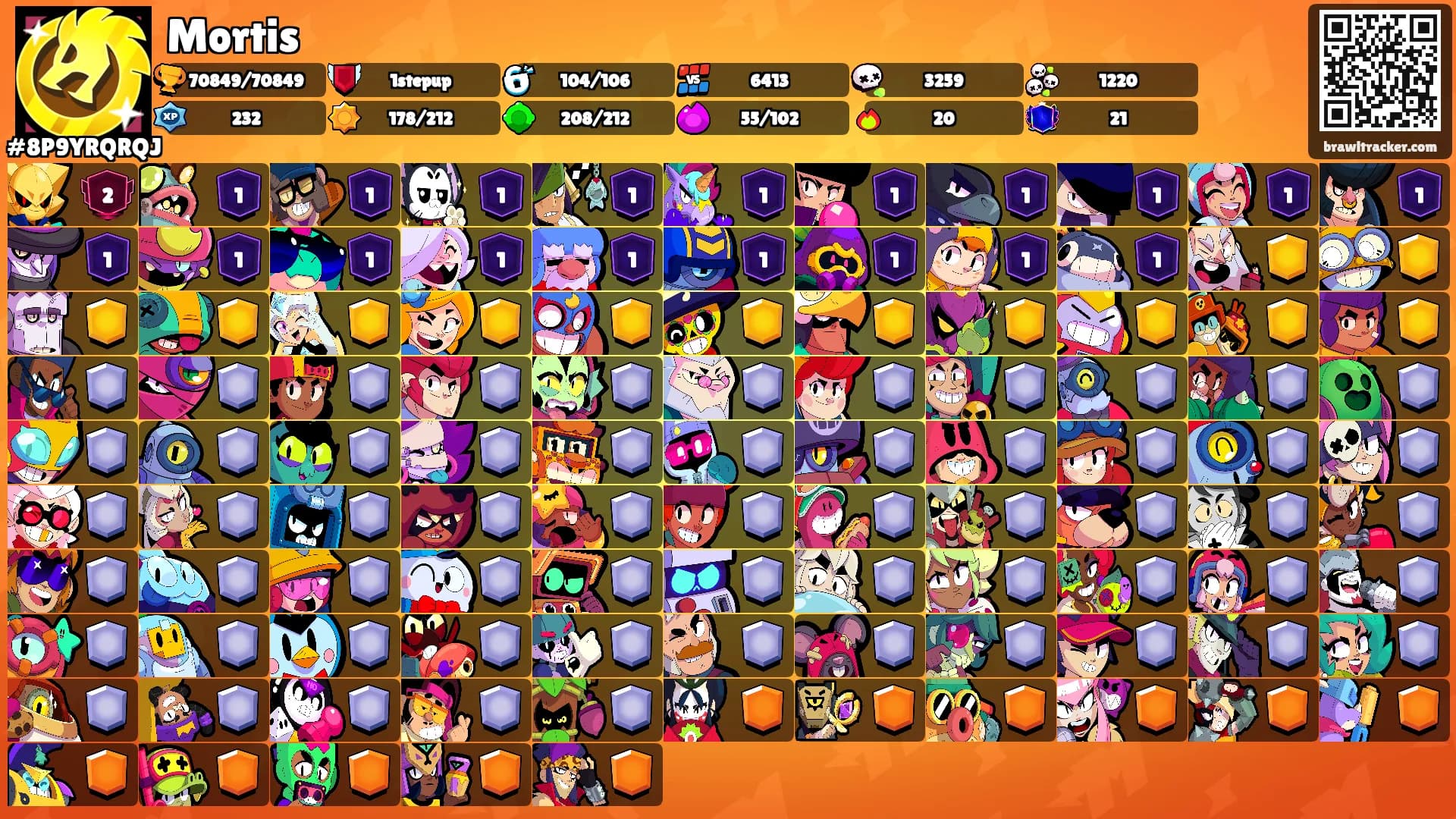 Mortis's Ranks
