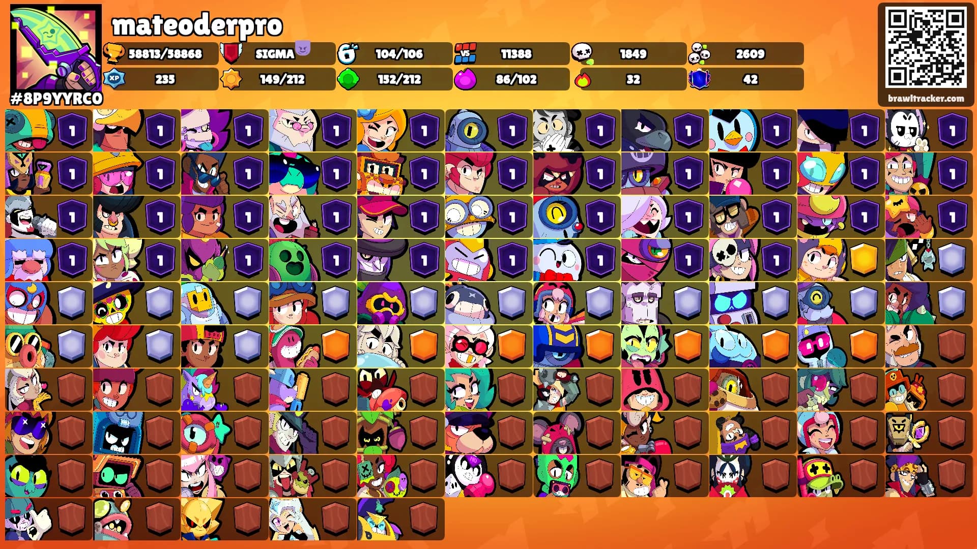 mateoderpro's Ranks