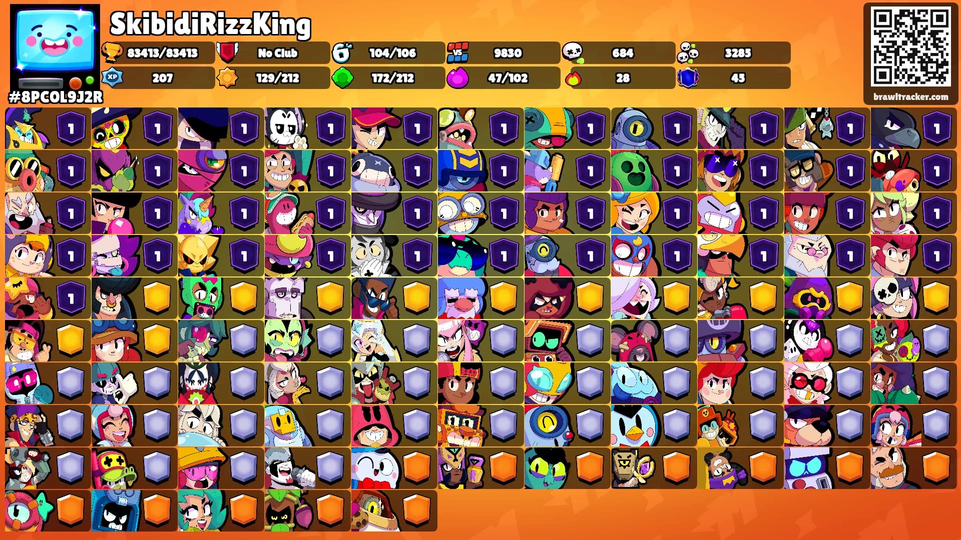 SkibidiRizzKing's Ranks