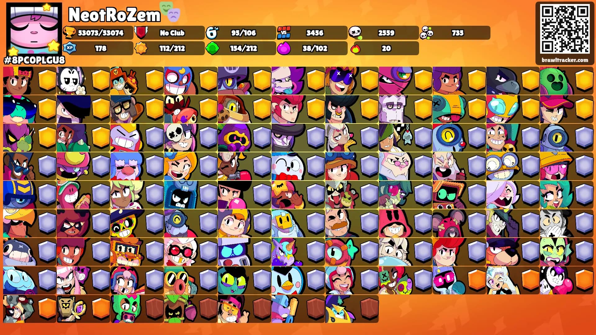 NeotRoZem🎭🌪's Ranks