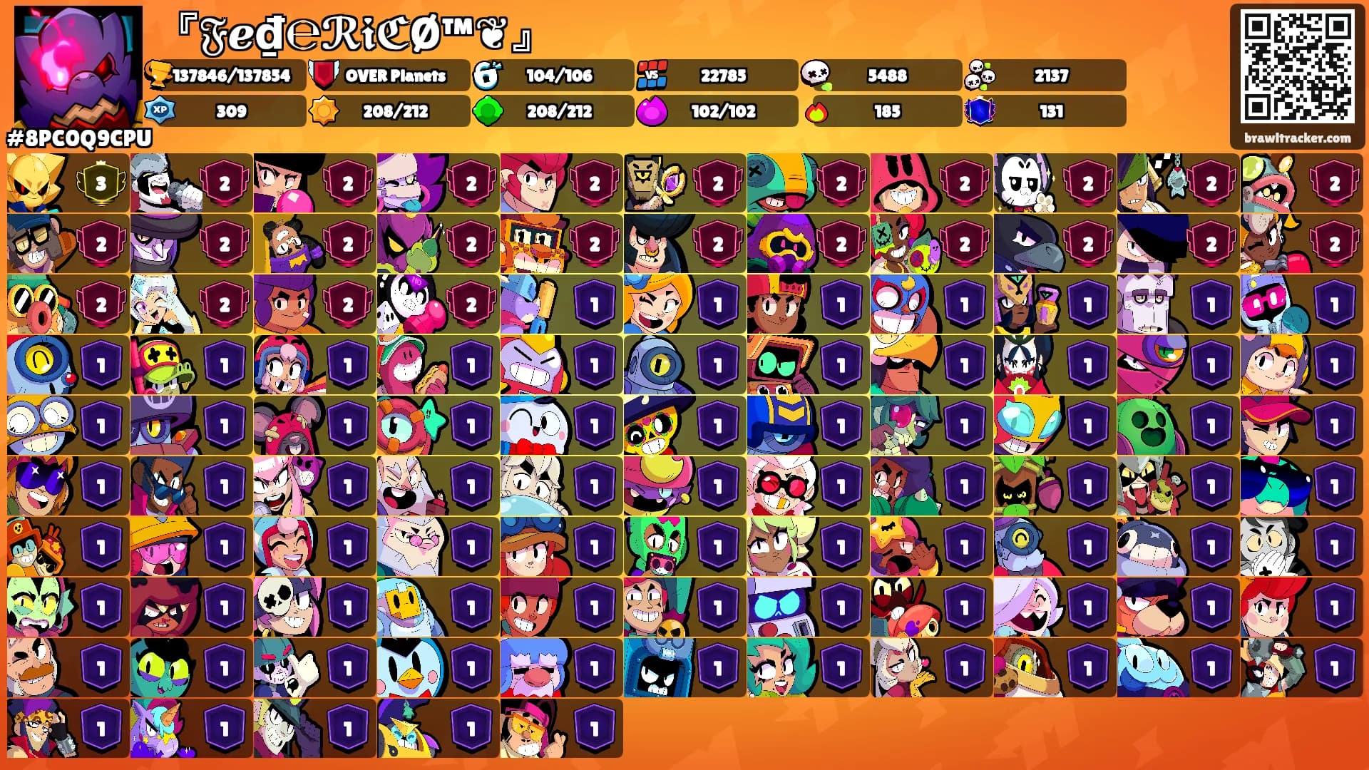 『𝔉ℯ₫℮ℛ𝖎ℭØ™❦︎』's Ranks