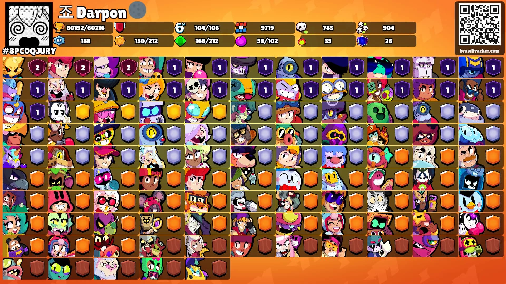 죠 Darpon 🌑's Ranks