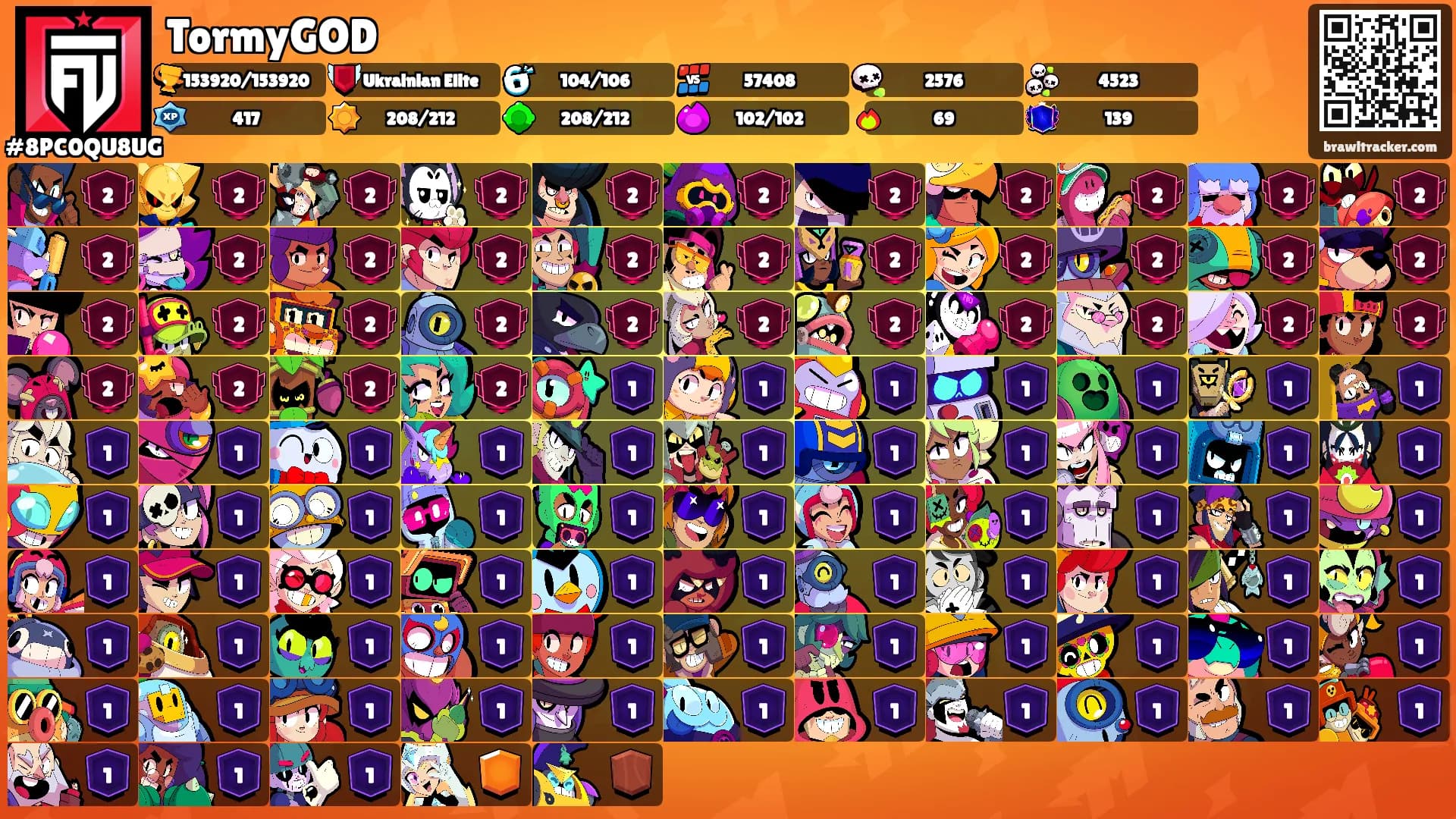 TormyGOD's Ranks