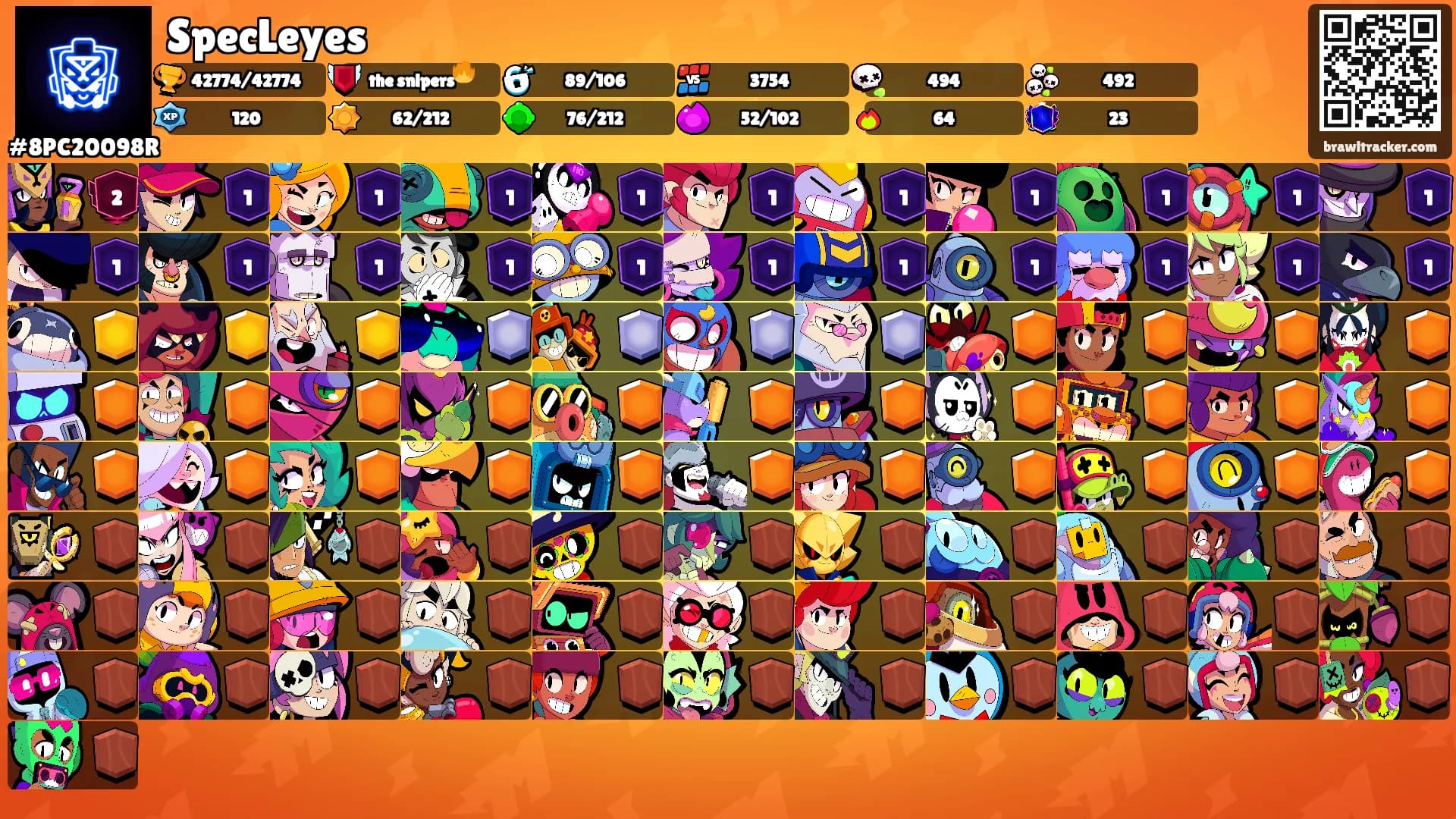 SpecLeyes's Ranks