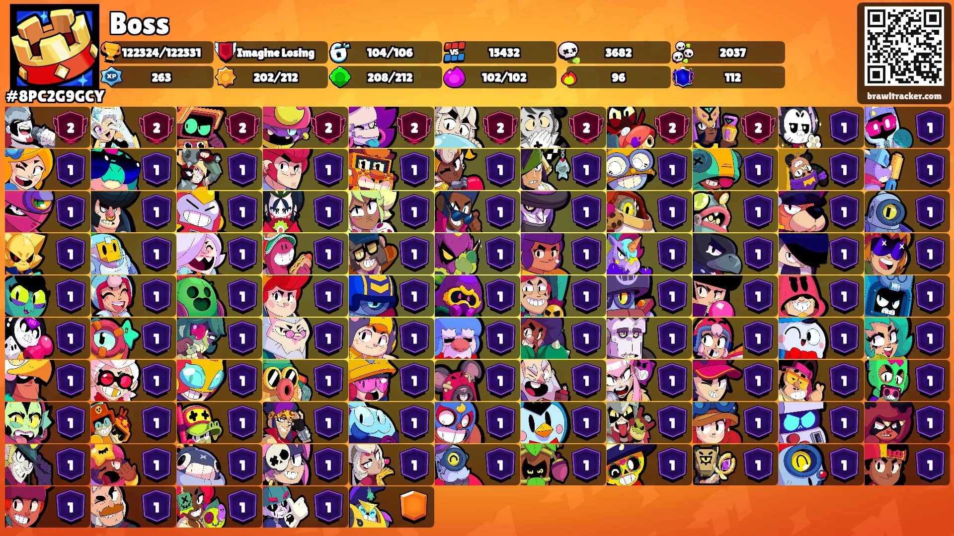 Boss's Ranks