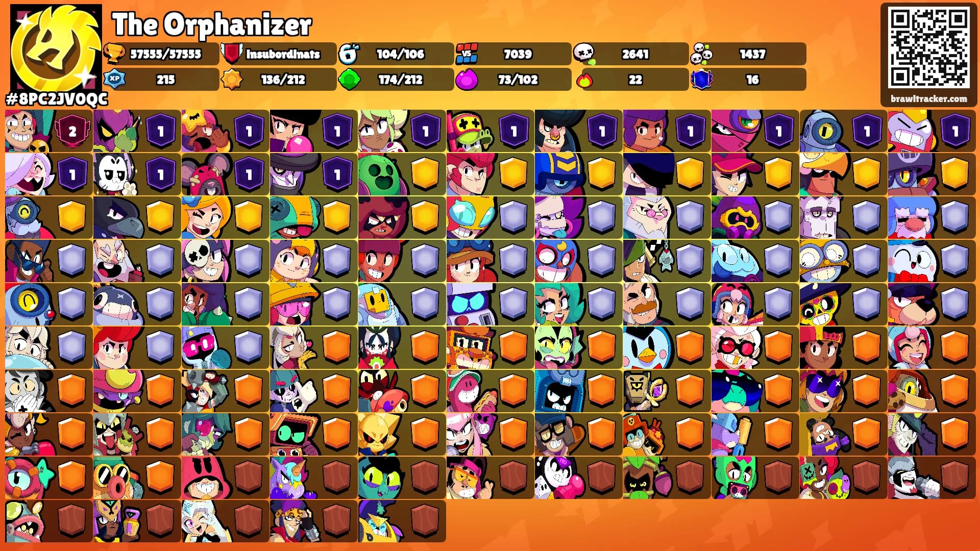 The Orphanizer's Ranks