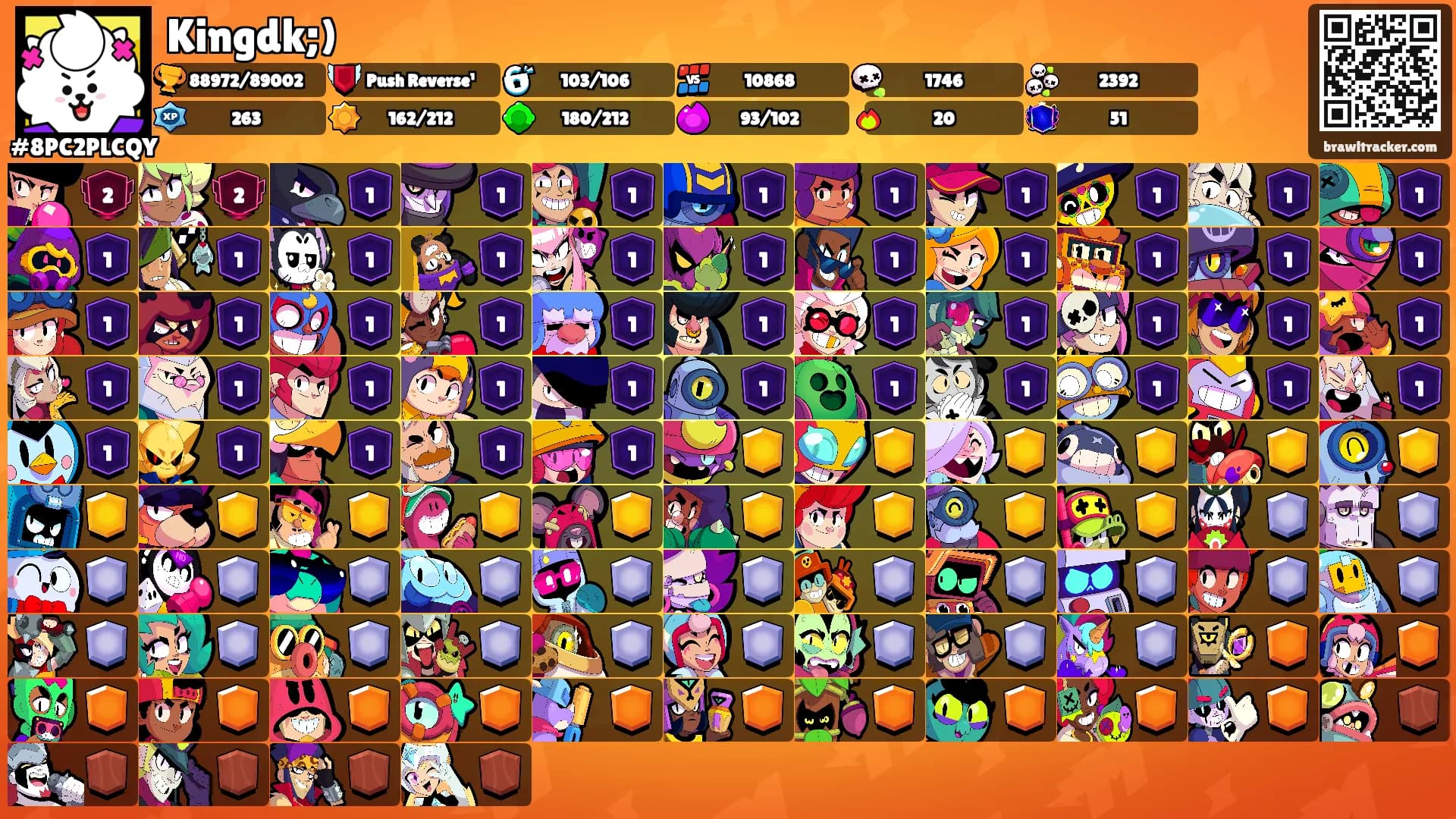 Kingdk;)'s Ranks