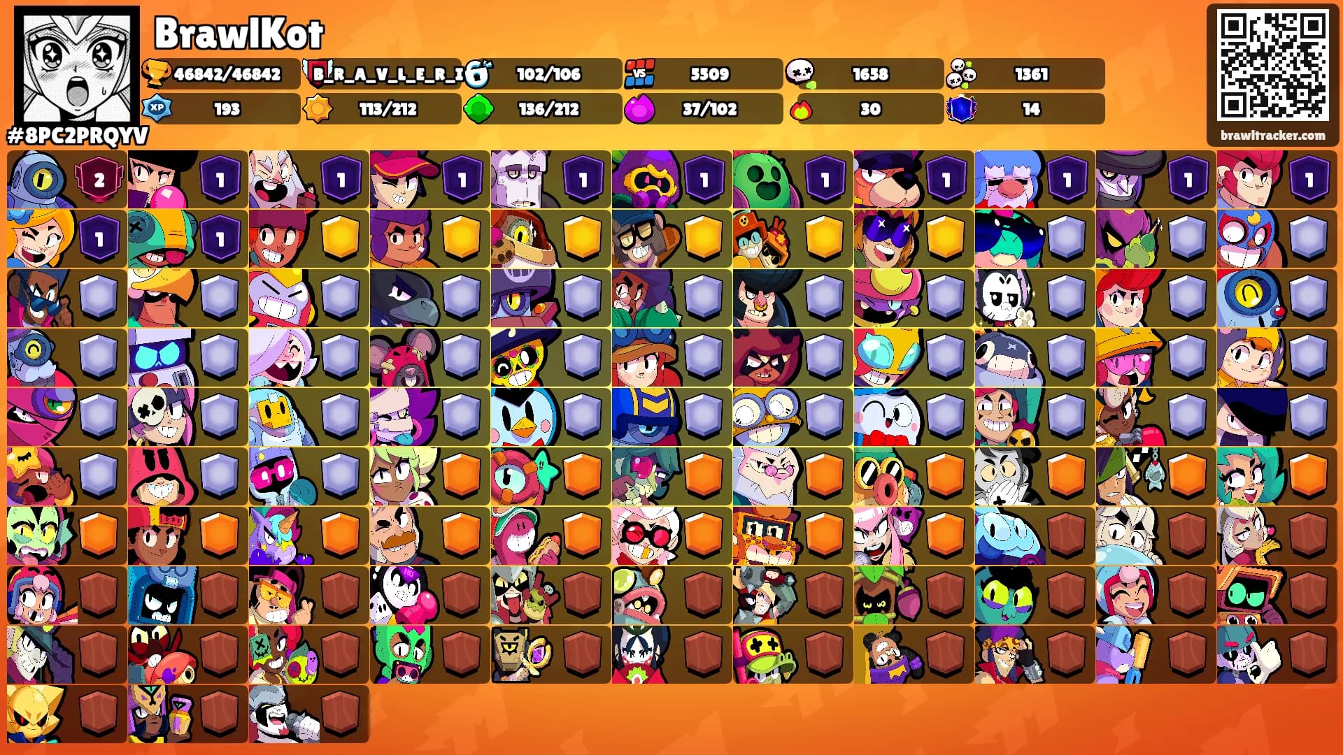 BrawlKot's Ranks