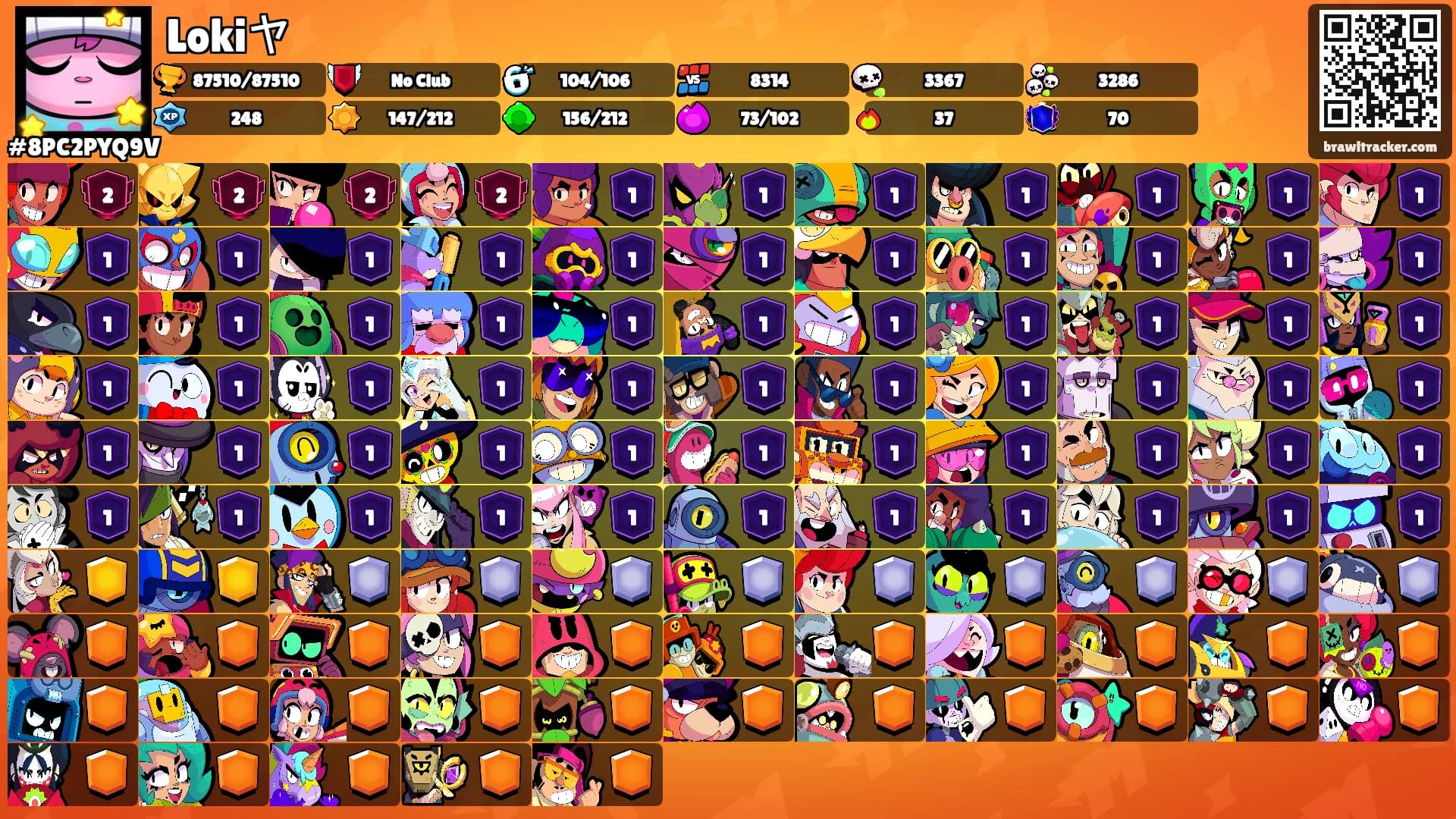 Lokiヤ's Ranks
