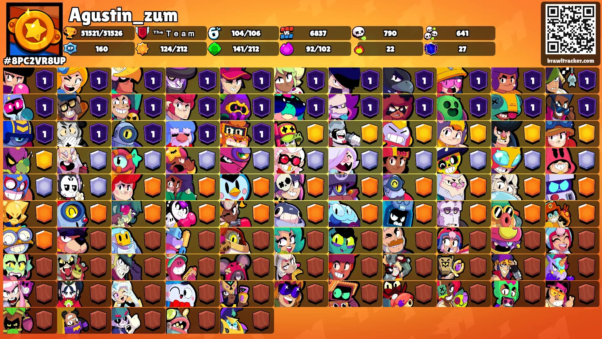 Agustin_zum's Ranks