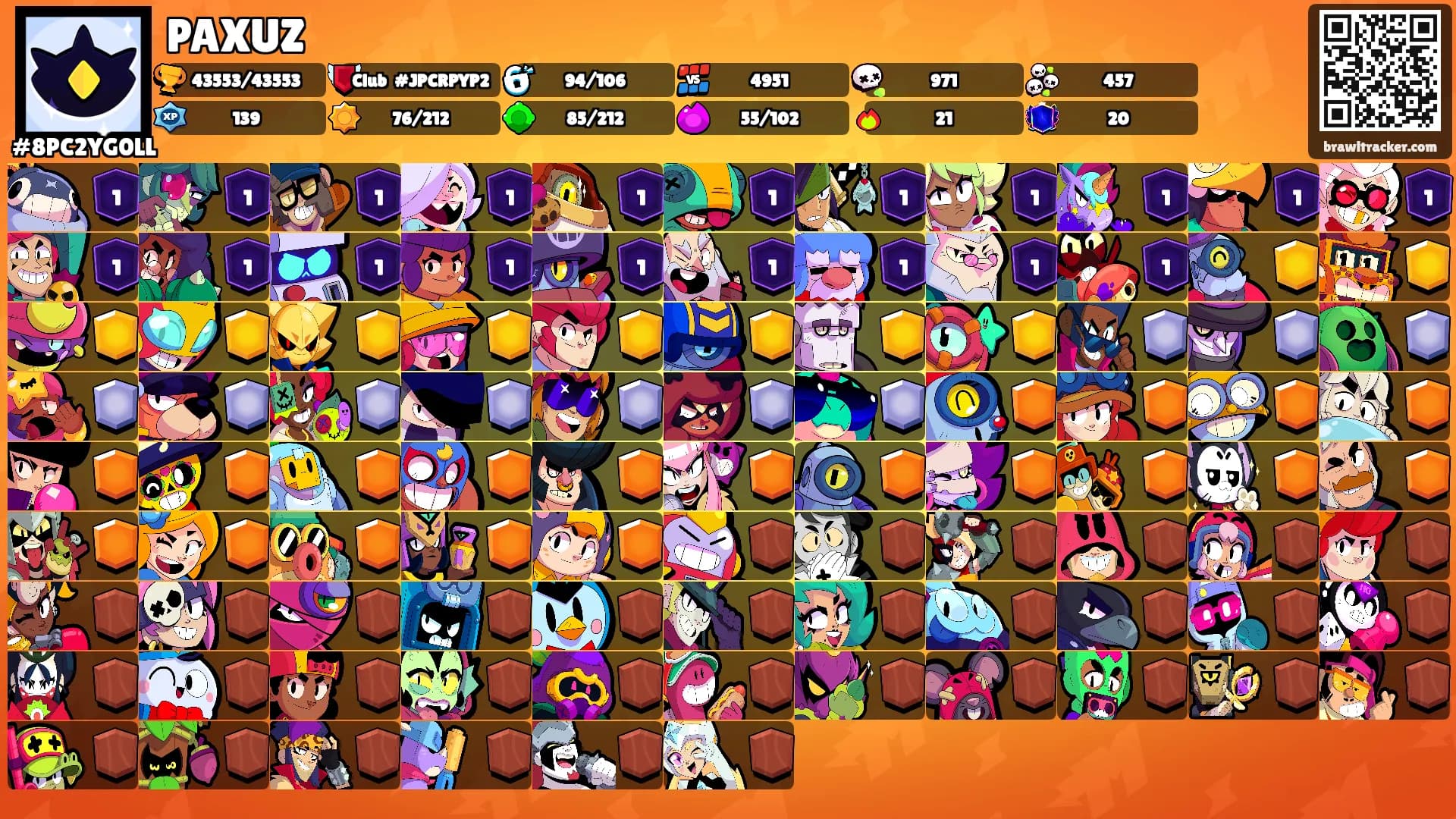 PAXUZ's Ranks