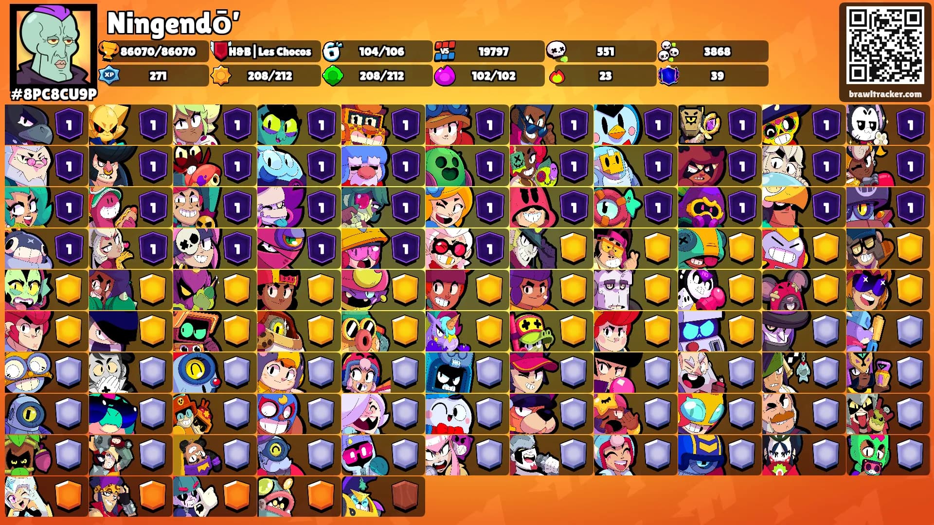 Ningendō’'s Ranks