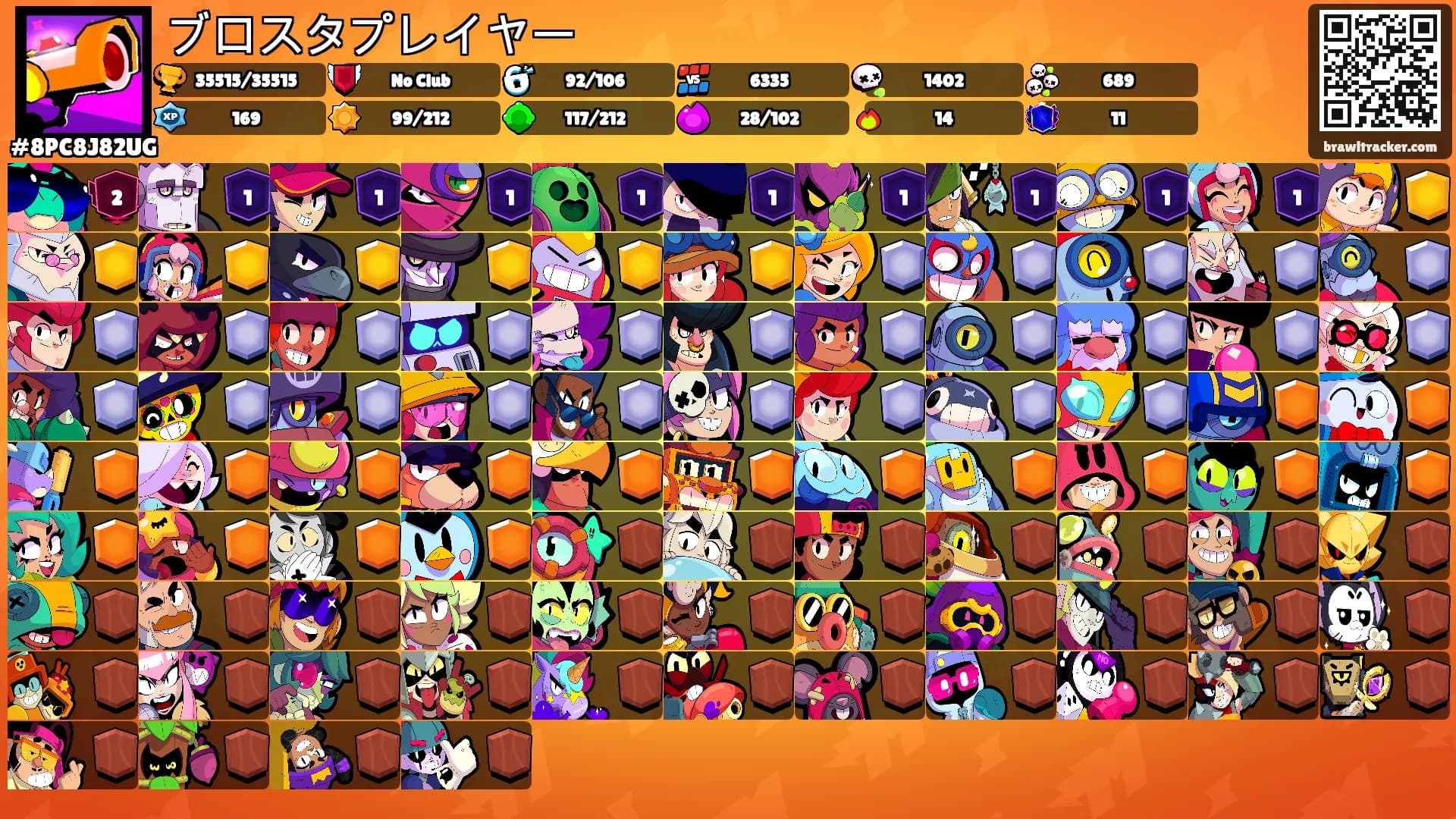 ブロスタプレイヤー's Ranks