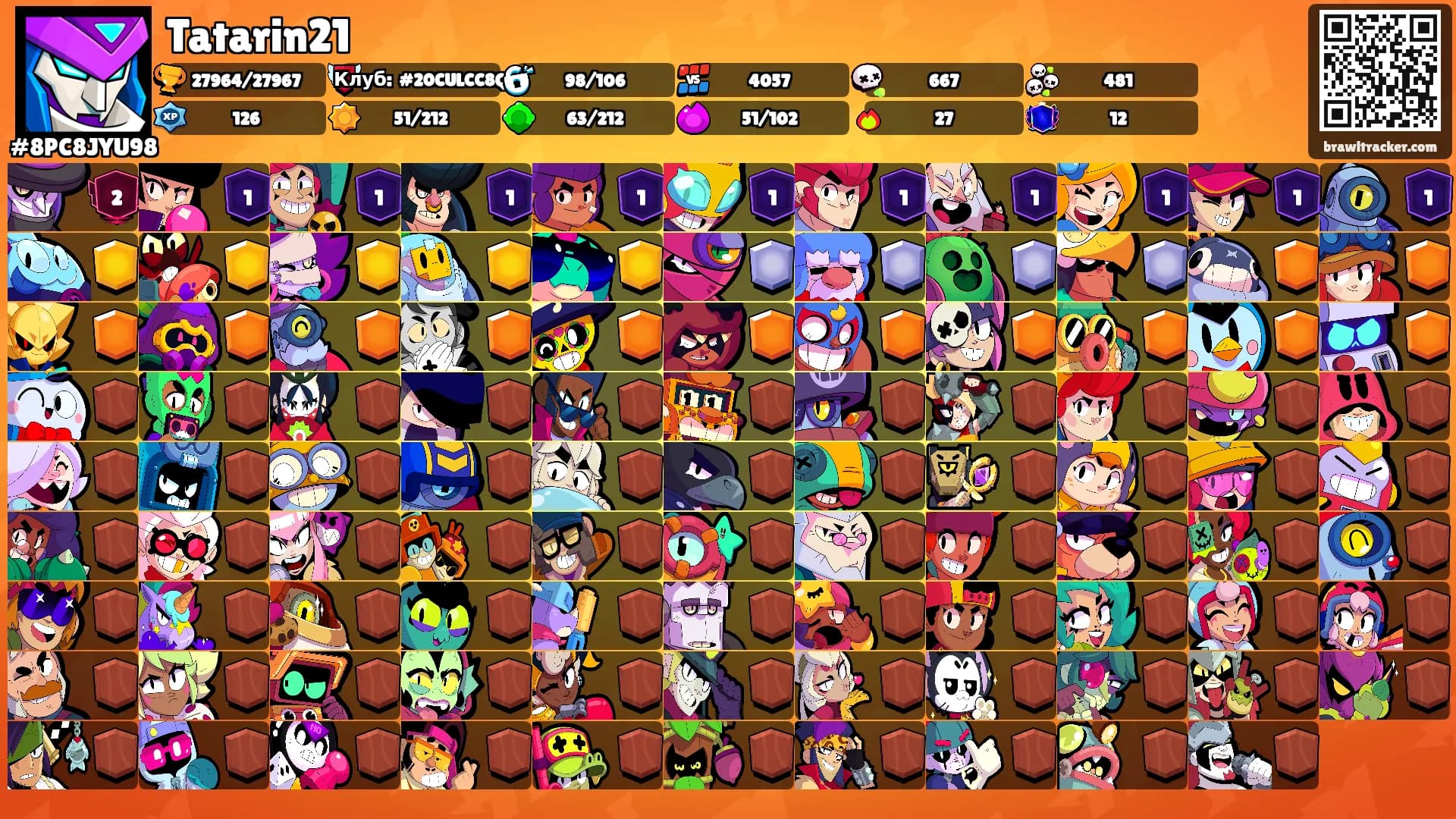 Tatarin21's Ranks