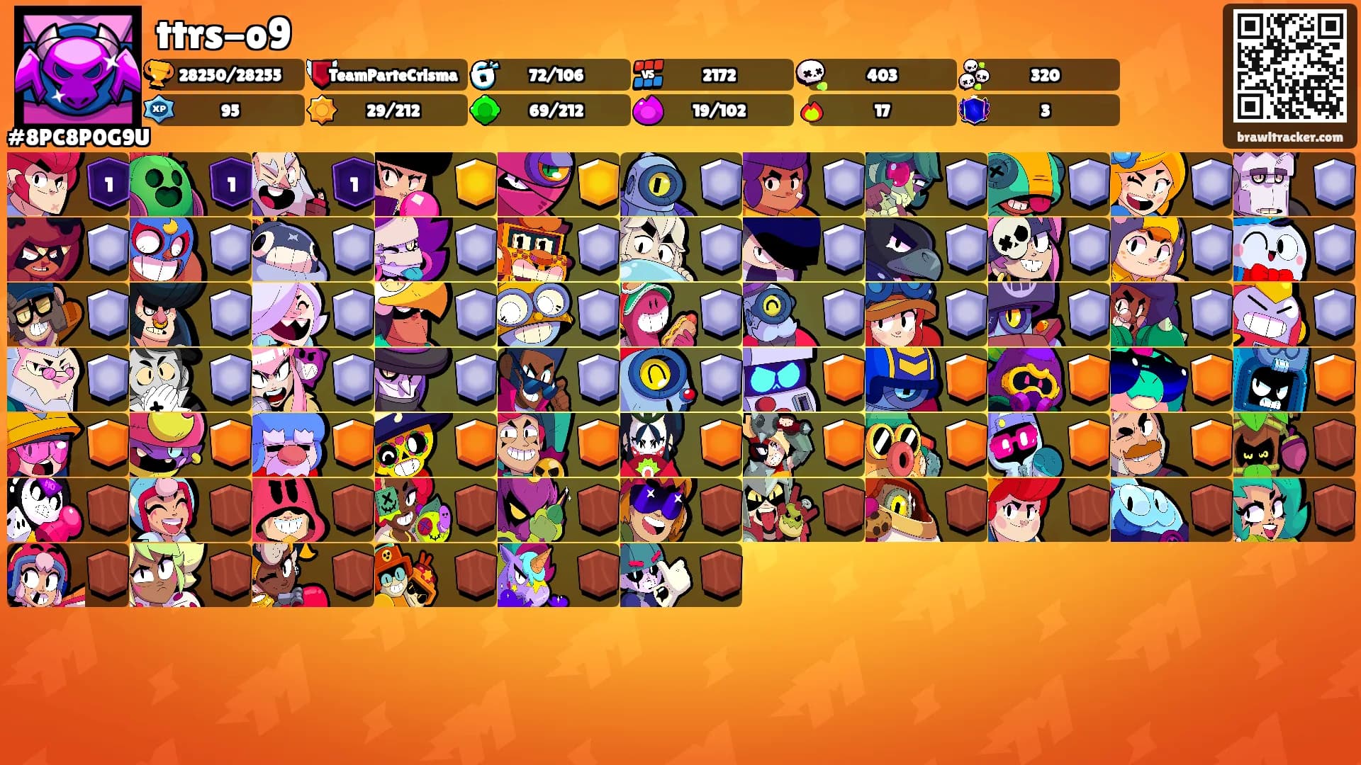 ttrs-o9's Ranks
