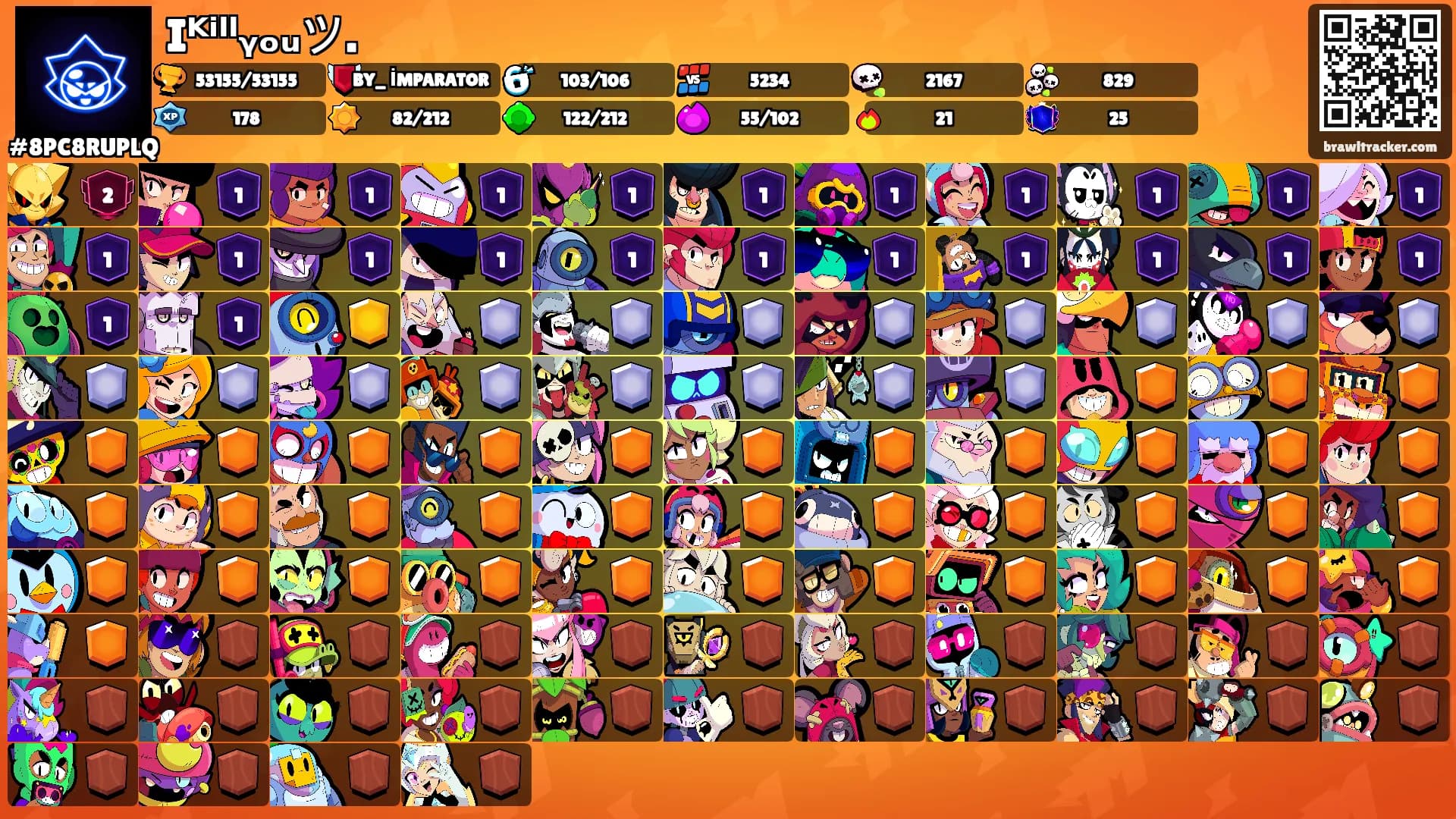 Iᴷⁱˡˡᵧₒᵤツ.'s Ranks