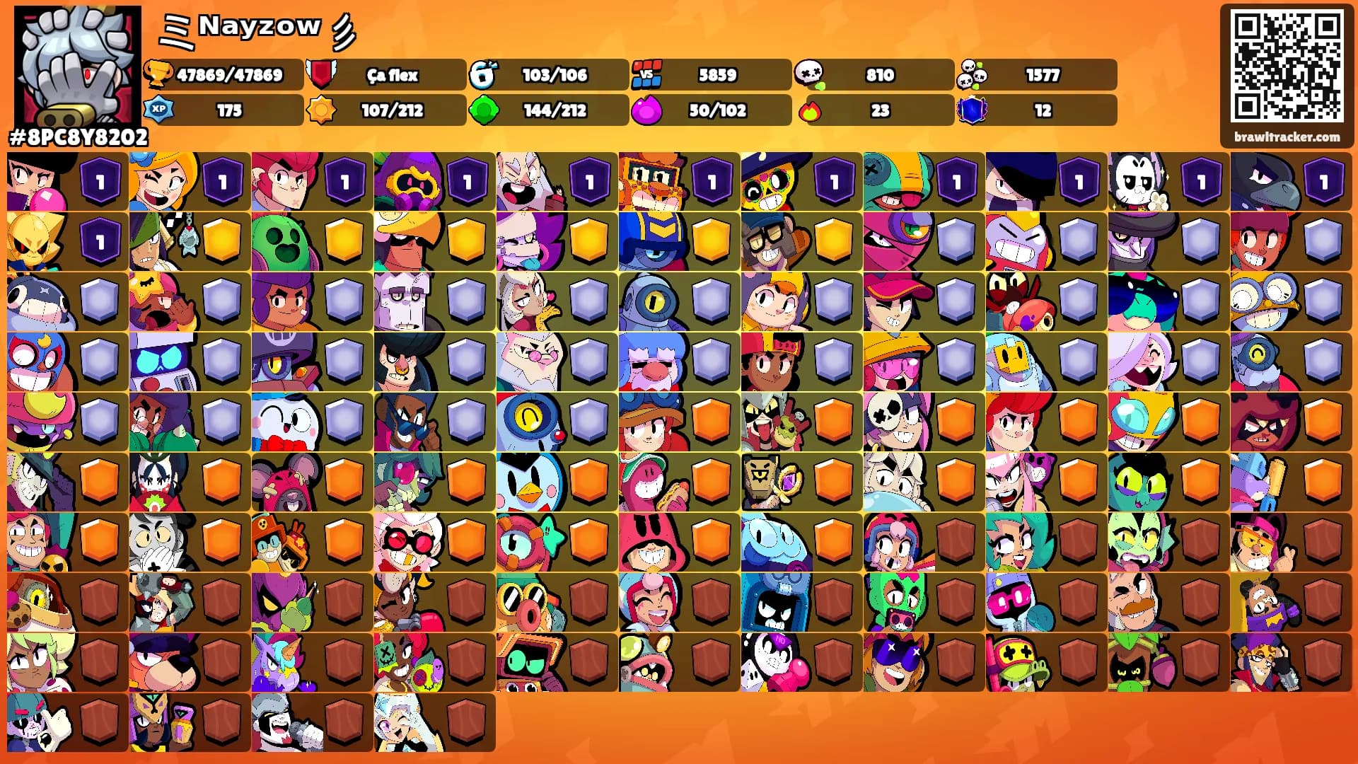 ミᴺᵃʸᶻᵒʷ彡's Ranks