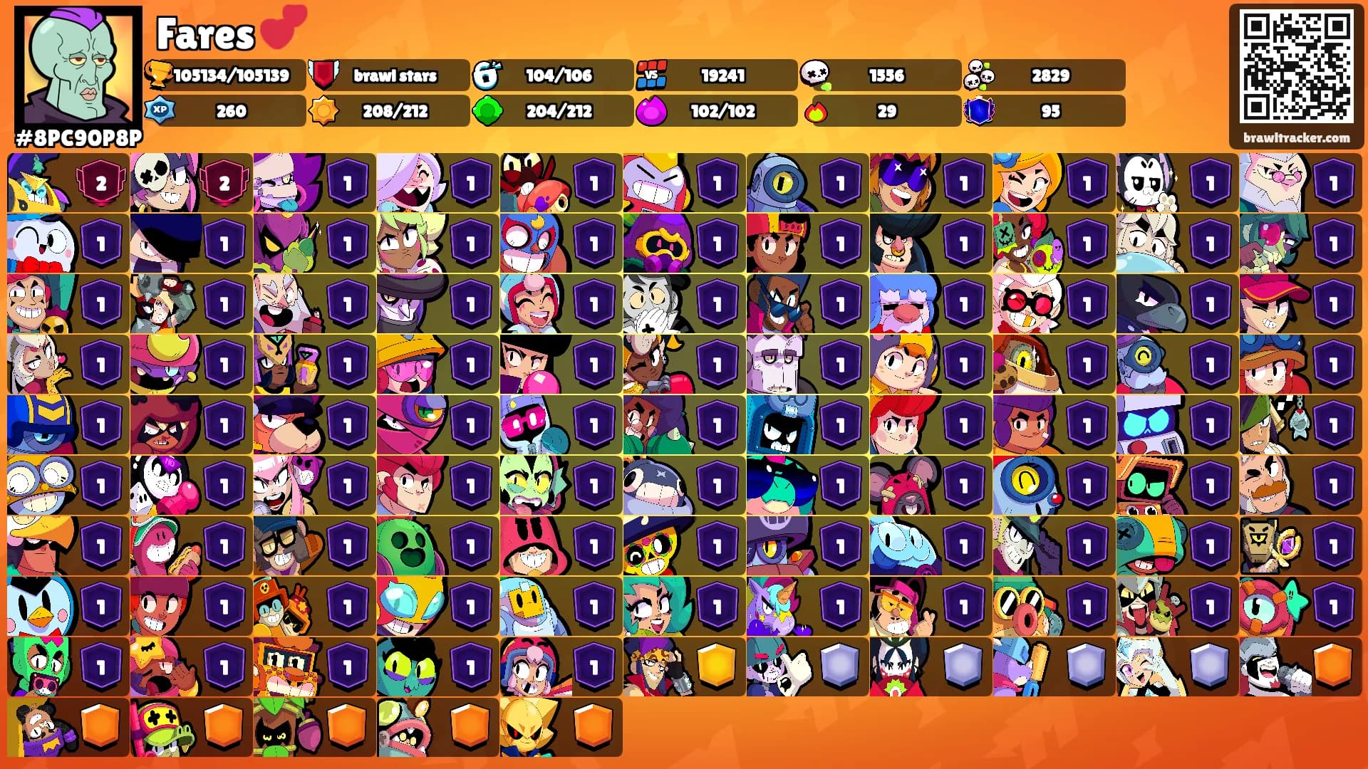 Fares 💕's Ranks