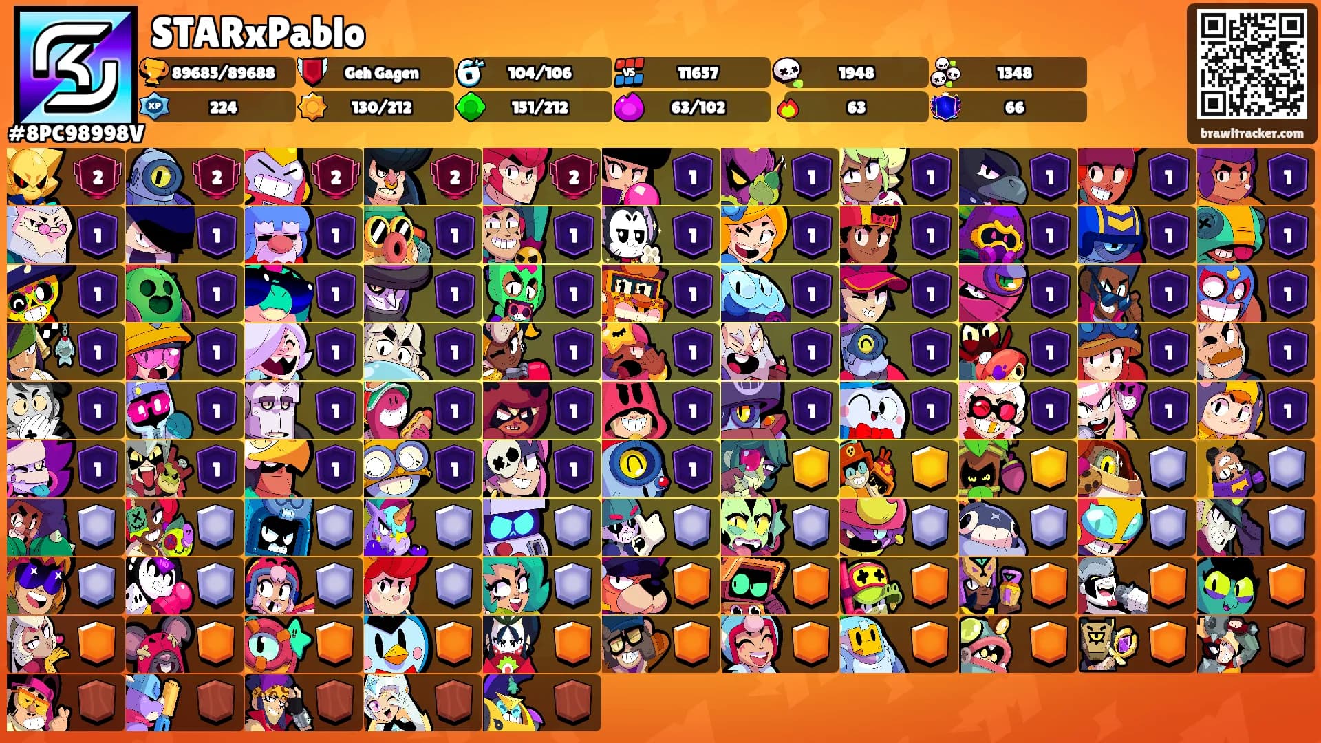 STARxPablo's Ranks